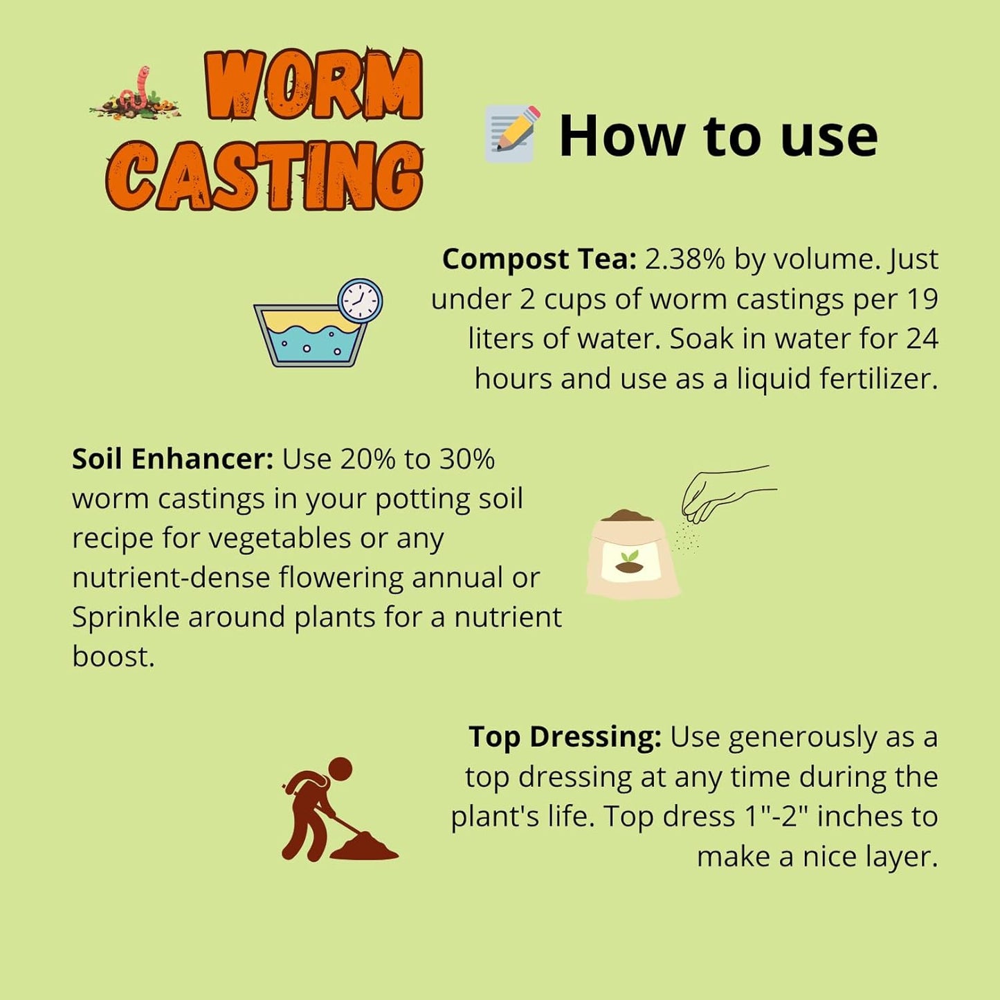 SMG Organic Worm Castings 2 lbs – 100% Pure Earthworm Compost, Nutrient-Rich Organic Soil Amendment for Indoor Plants, Vegetables, Flowers & Garden Use