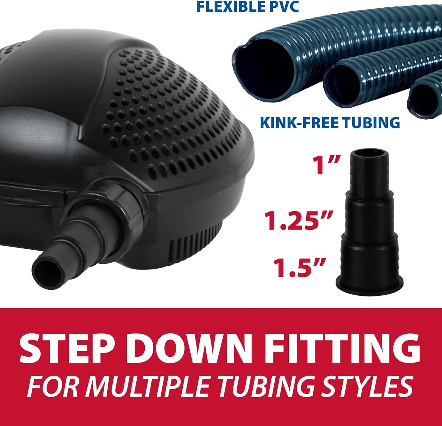 The Pond Guy SolidFlo G2 Submersible Pump for Small Ponds, Water Gardens & Waterfalls, Quiet, Durable, and Efficient Flow, Easy DIY Setup, 1250 GPH