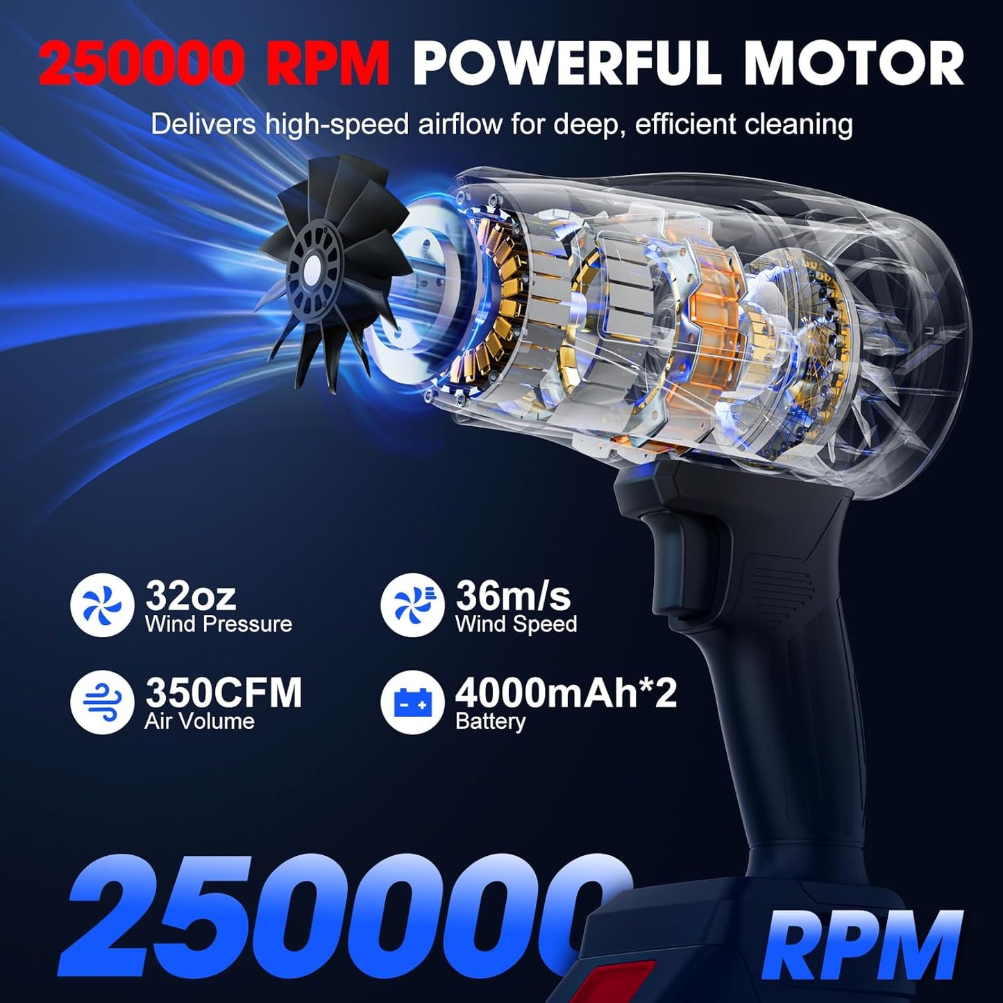 Leaf Blower Cordless with Battery and Charger, Powerful Handheld Air Blower with 2 X 4000mAh Batteries, Turbo Jet Blowers for Lawn Care, Patio Cleaning, Car Drying, Leaves, Dust, Snow