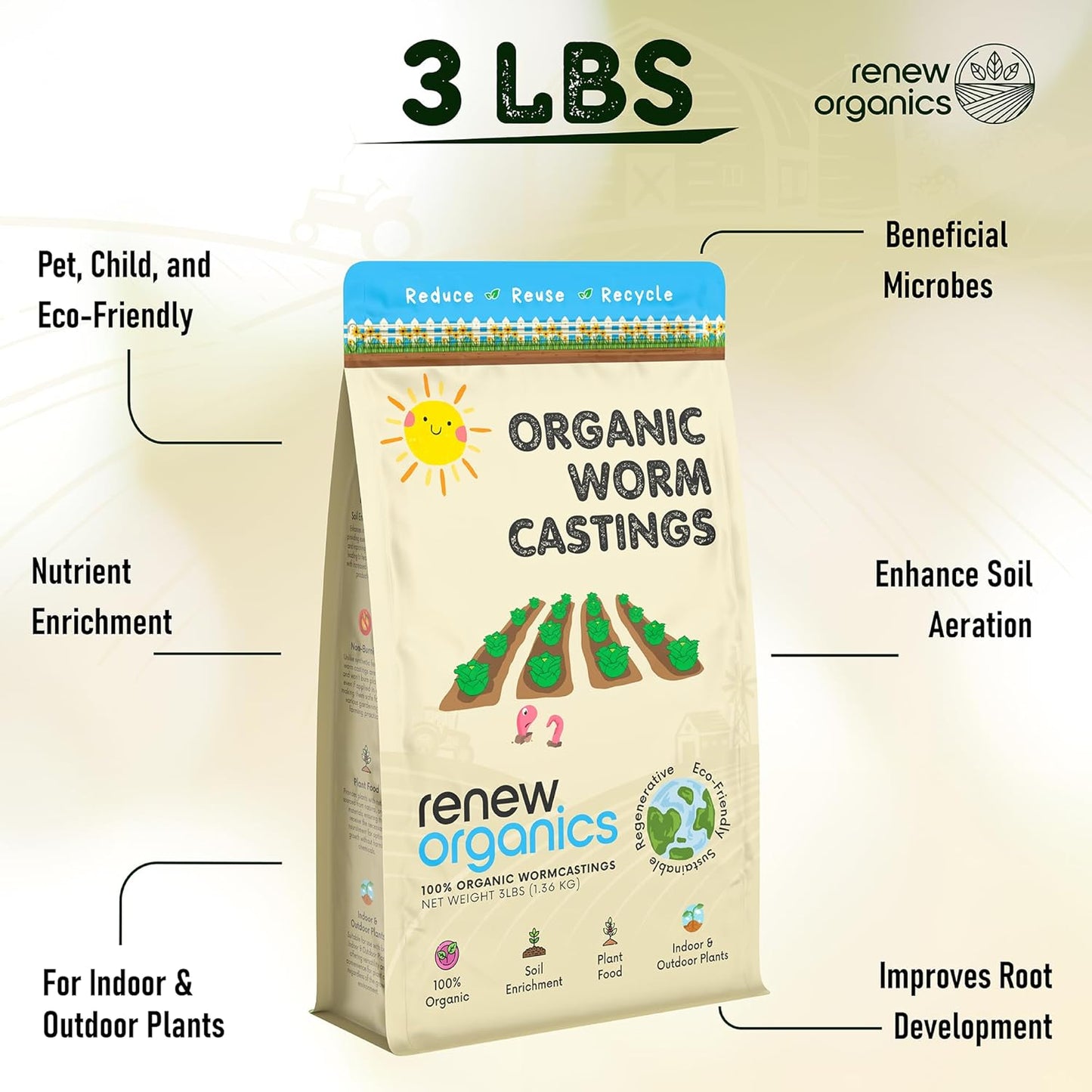 100% Organic Worm Castings (3lbs) - Earthworm Fertilizer & Soil Amendment for Indoor Outdoor Plants Gardens Vegetables - Odorless Non-Burning Pet Safe
