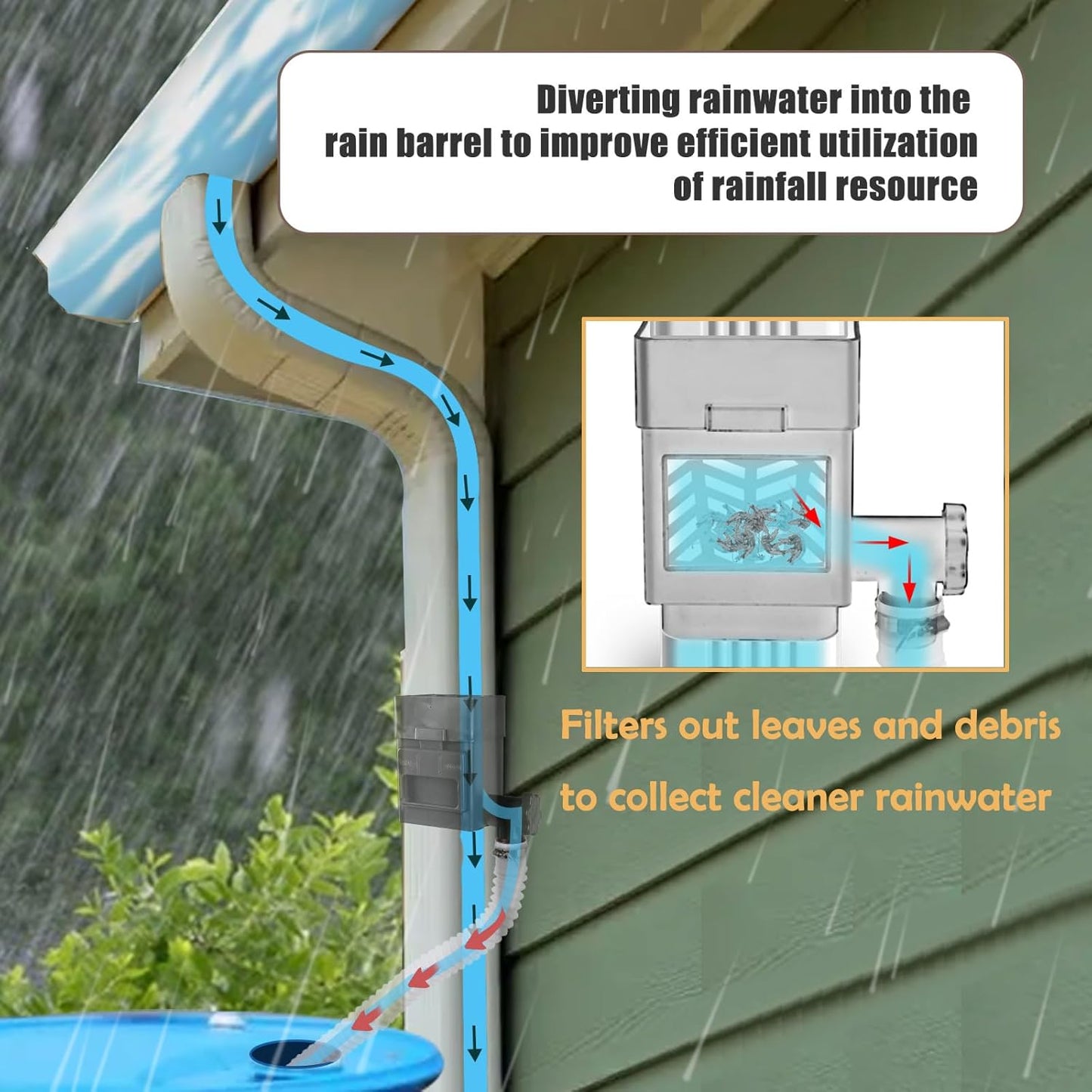 Rain Barrel Diverter Kit, Downspout Diverter Fits for 2"x 3" or 3"x 4" Standard Downspout, Rainwater Collection System with Adjustable Valve and Filter,5ft Hose(Brown)