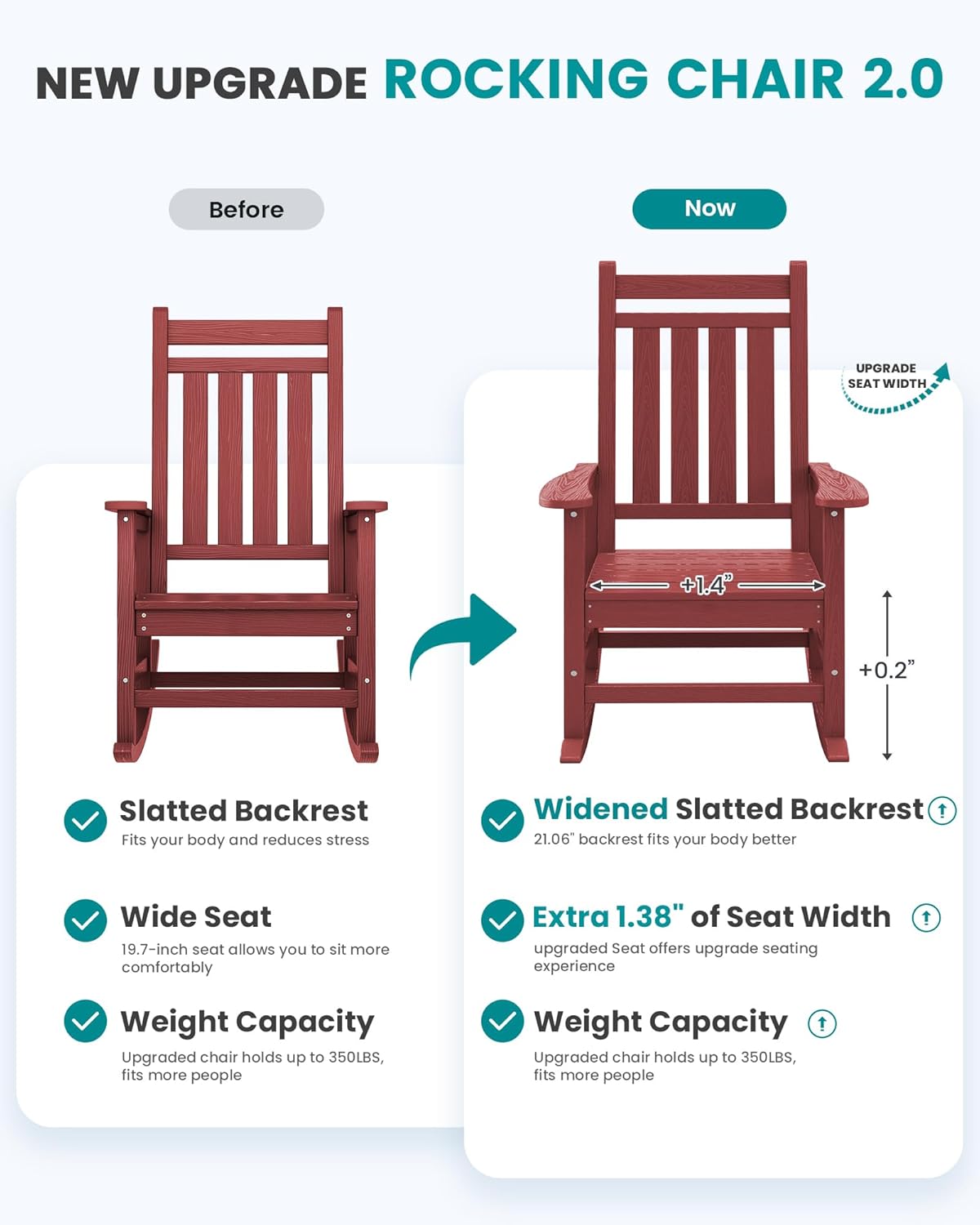 SERWALL HDPE Outdoor Rocking Chair Set of 8, Patio Rocking Chairs for Adults, All Weather Outdoor Rockers for Lawn, Crimson Red