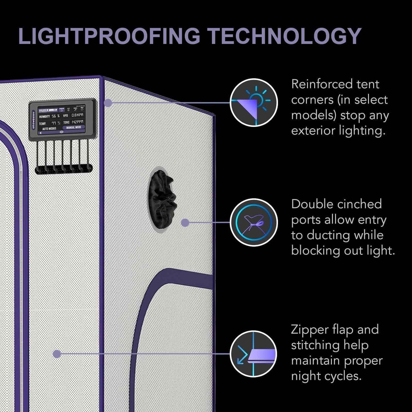 Grow Tent, White 36"X36"X72"High Reflective Mylar Canvas with Observation Window and Floor Tray for Hydroponic Indoor Plant Growing (White, 36"X36"X72")