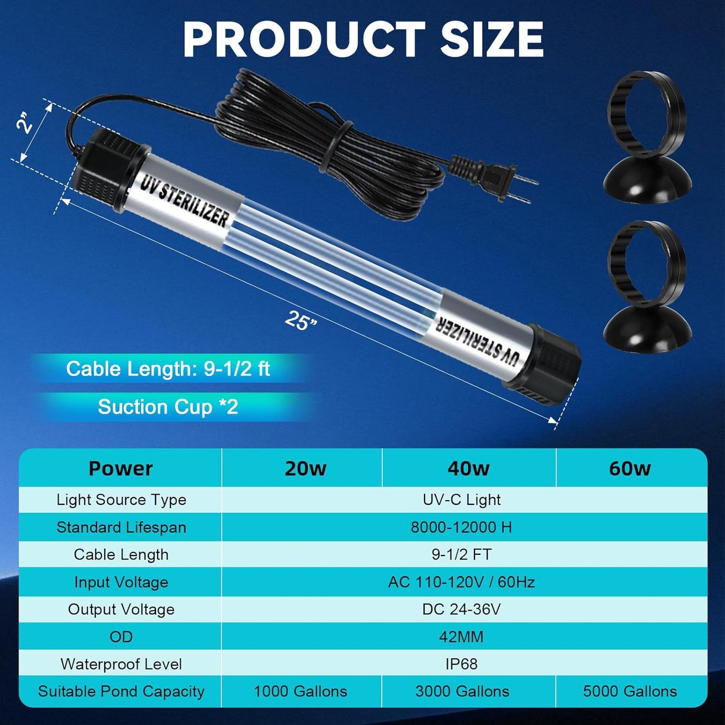 40W Pond UV Light, Waterproof Aquarium UV Light for 300-3000 Gallon, UV Pond Water Purifier for Koi Pond Algae Control in Koi Ponds, Cold Pools, Aquariums, Swimming Pools, Spas and Fish Tanks