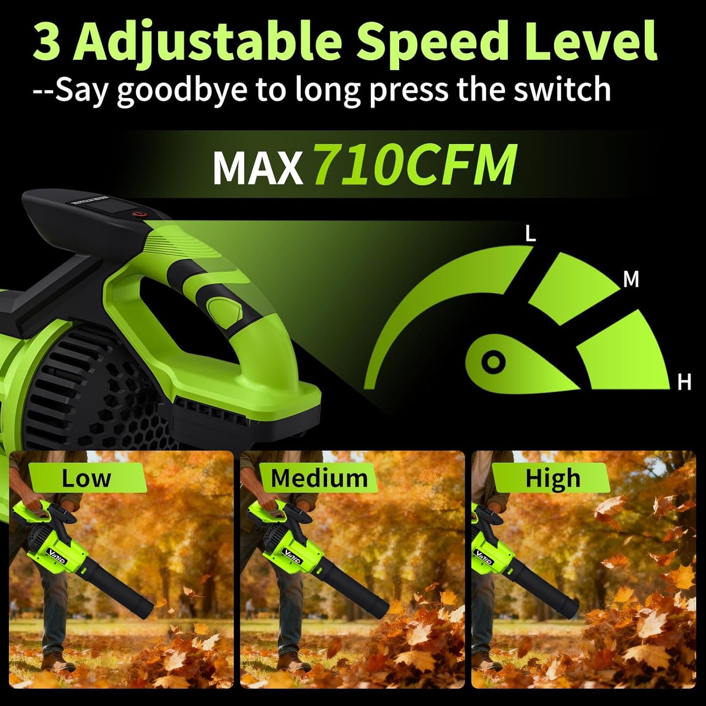 Vinid Leaf Blower Cordless, 8000mAh Longest Runtime Blower, 32,000 RPM, 710 CFM, with 2×4.0Ah Batteries & Fast Charger, Lightweight, 3 Speed Modes, for Lawn, Patio, Car, Snow