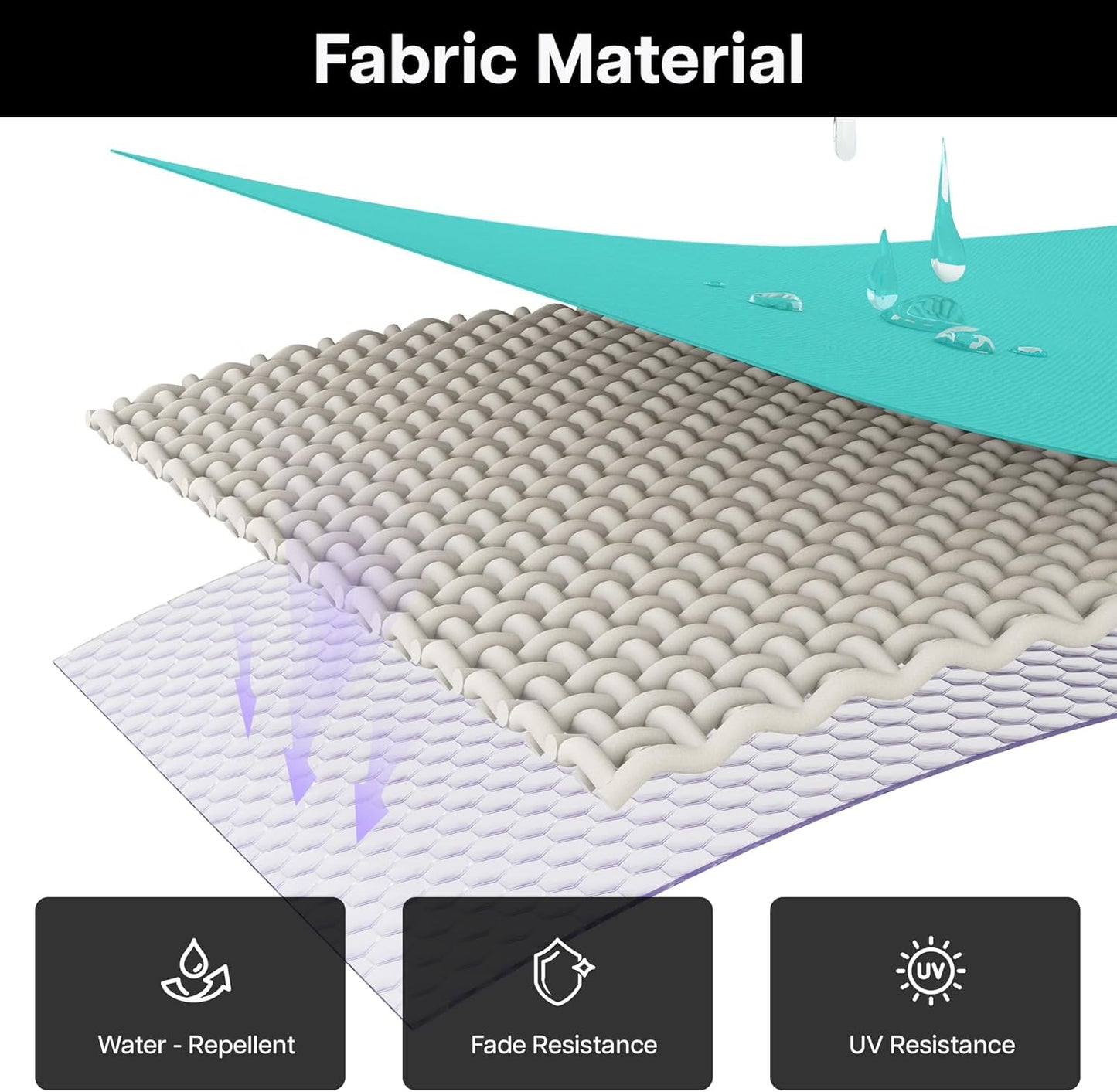 Patio Umbrella, 10FT Outdoor Cantilever Umbrella with 360-degree Rotation for Garden, Deck, Backyard, Pool and Beach, Turquiose