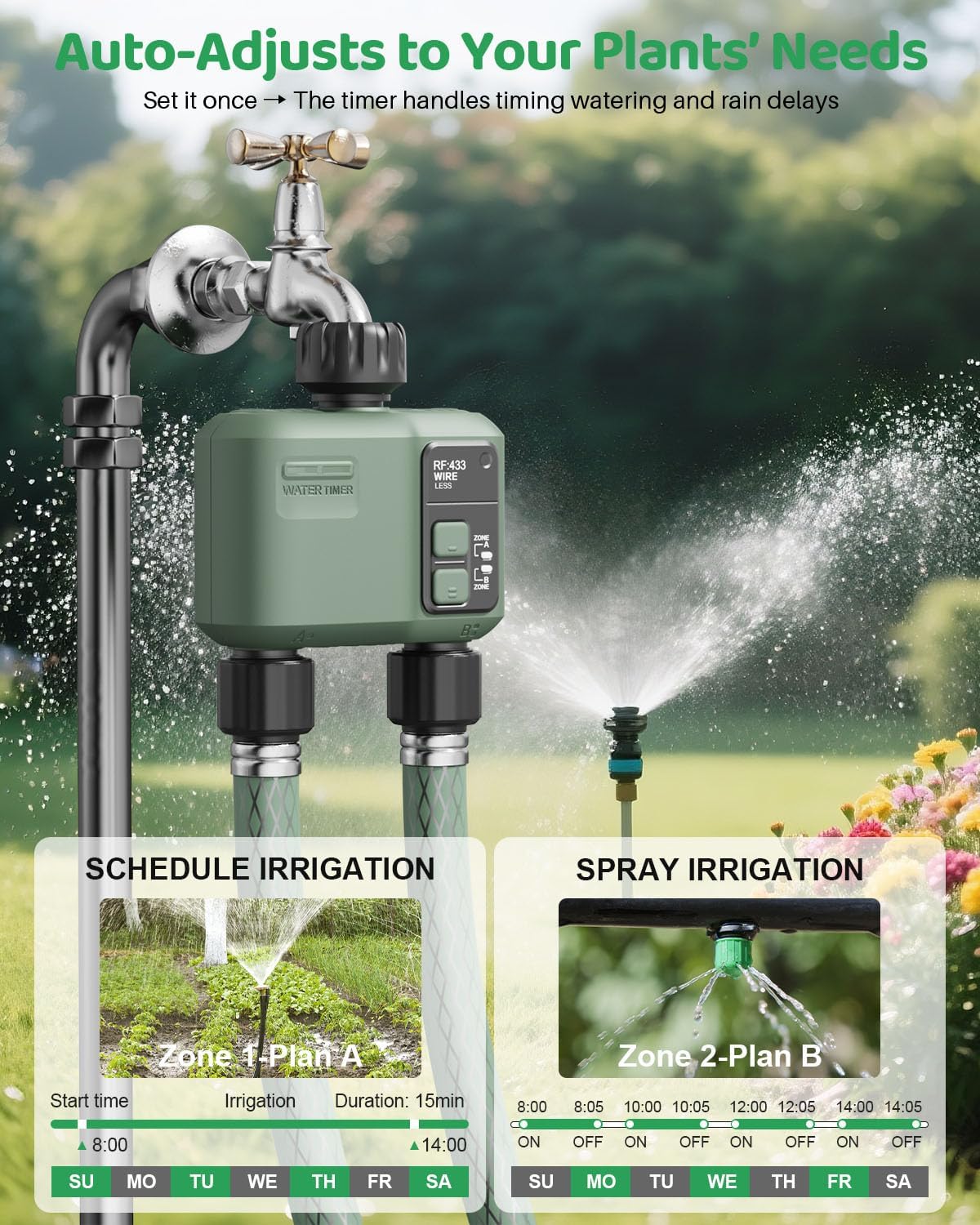 WiFi Water Timer 2 Zone for Garden Hose, 2 Pc Smart Sprinkler Timer with 984ft RF Range, Smart Lawn Watering System Irrigation Controller, APP/Voice Control, Rain Delay, Automatic/Manual Irrigation