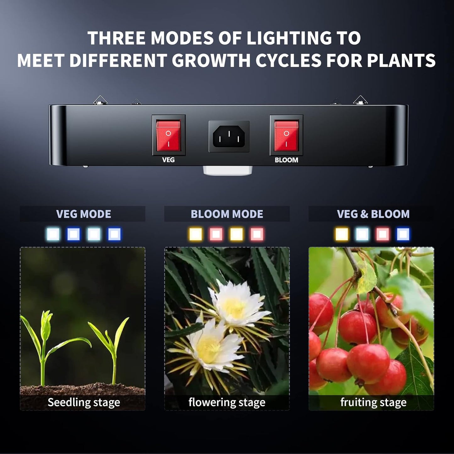 BESTVA DC3000 LED Grow Light with High Yield Diodes Full Spectrum for Indoor Plants, Greenhouse, Hydroponic, Veg Bloom Light