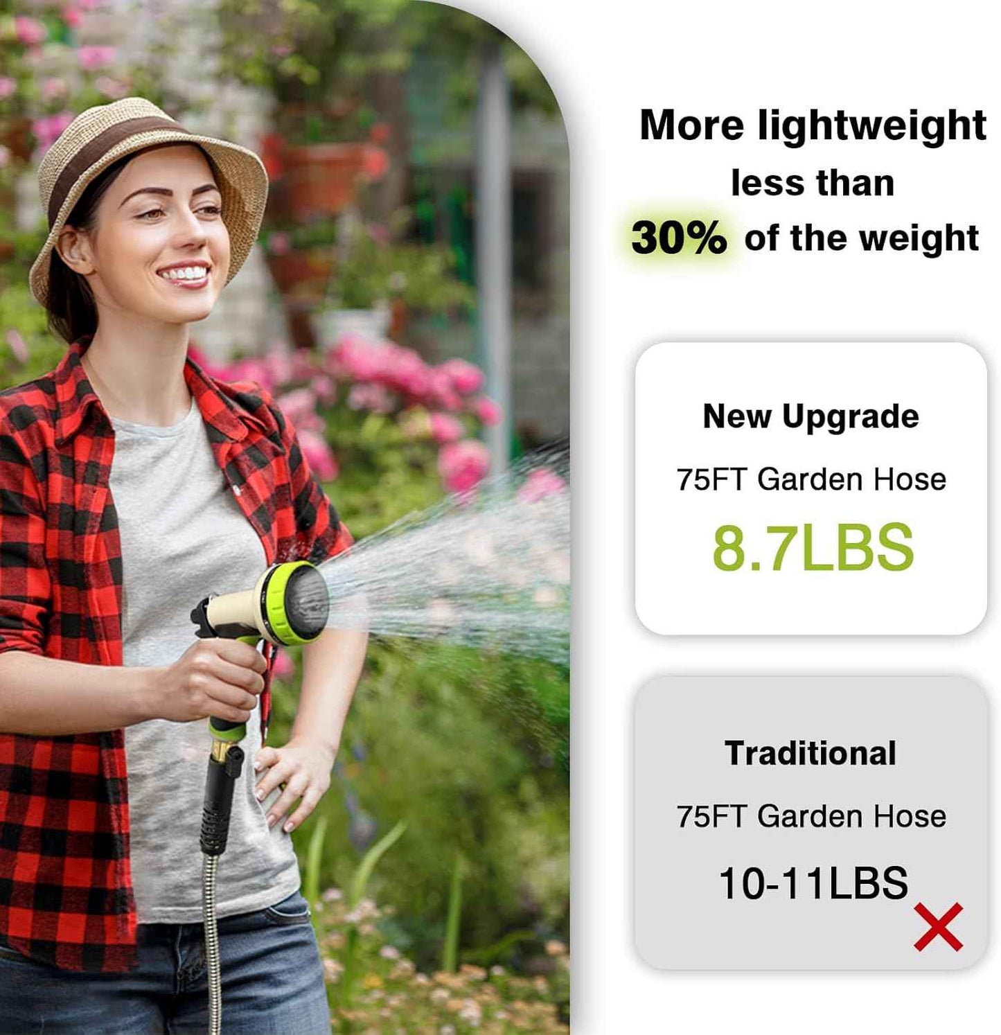 Metal Garden Hose 75FT - Heavy Duty Stainless Steel 3/4" Water Hose With 10 Function Nozzle, Lightweight, No Kink, Durable and Leak Proof Flexible Garden Hose for Yard, Outdoor