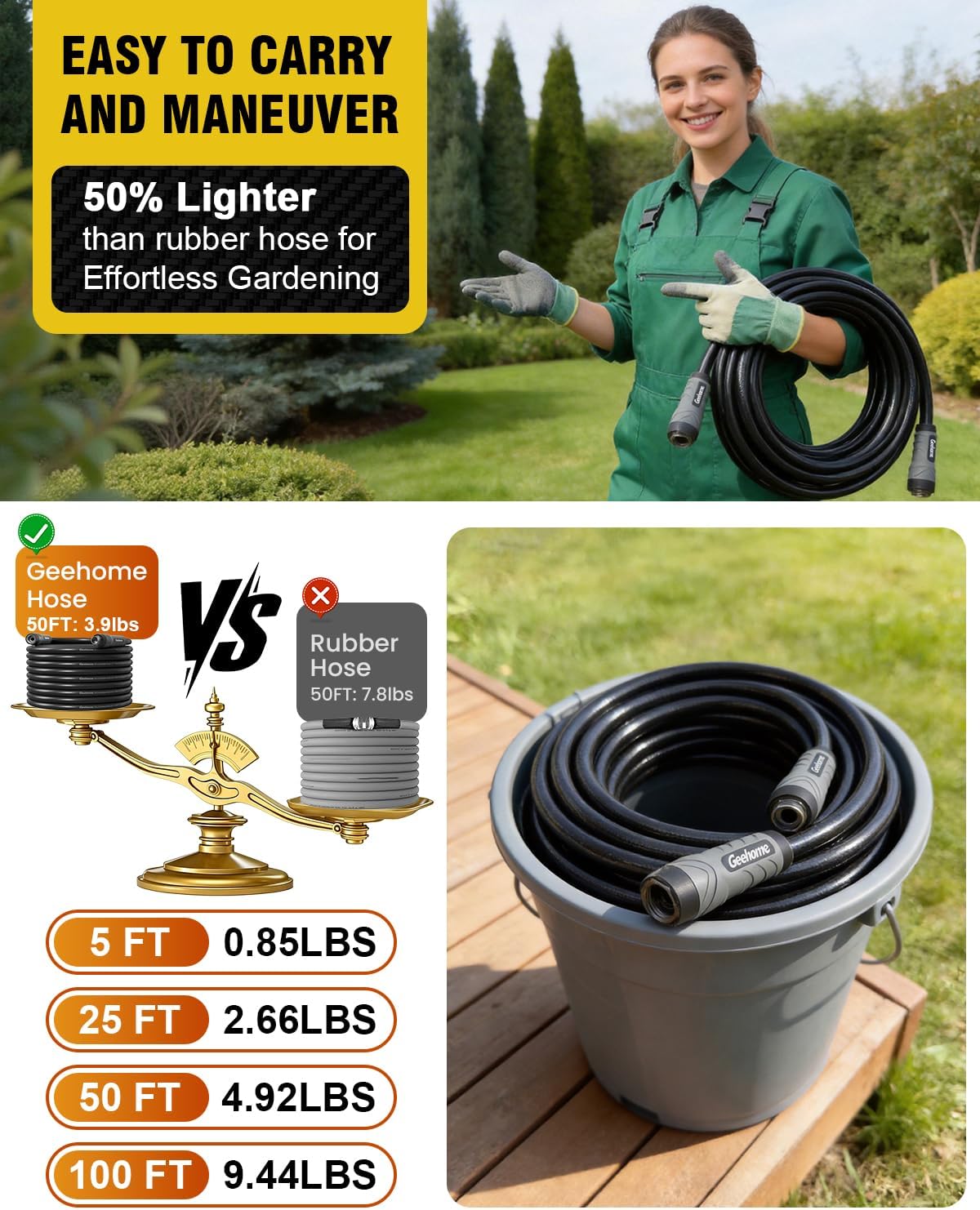 Heavy Duty Garden Hose, 50 ft x 5/8" Polyurethane Water Hose with Swivel Fittings, Flexible, Lightweight, No-Kink, Leakproof, Burst 600 PSI, Black