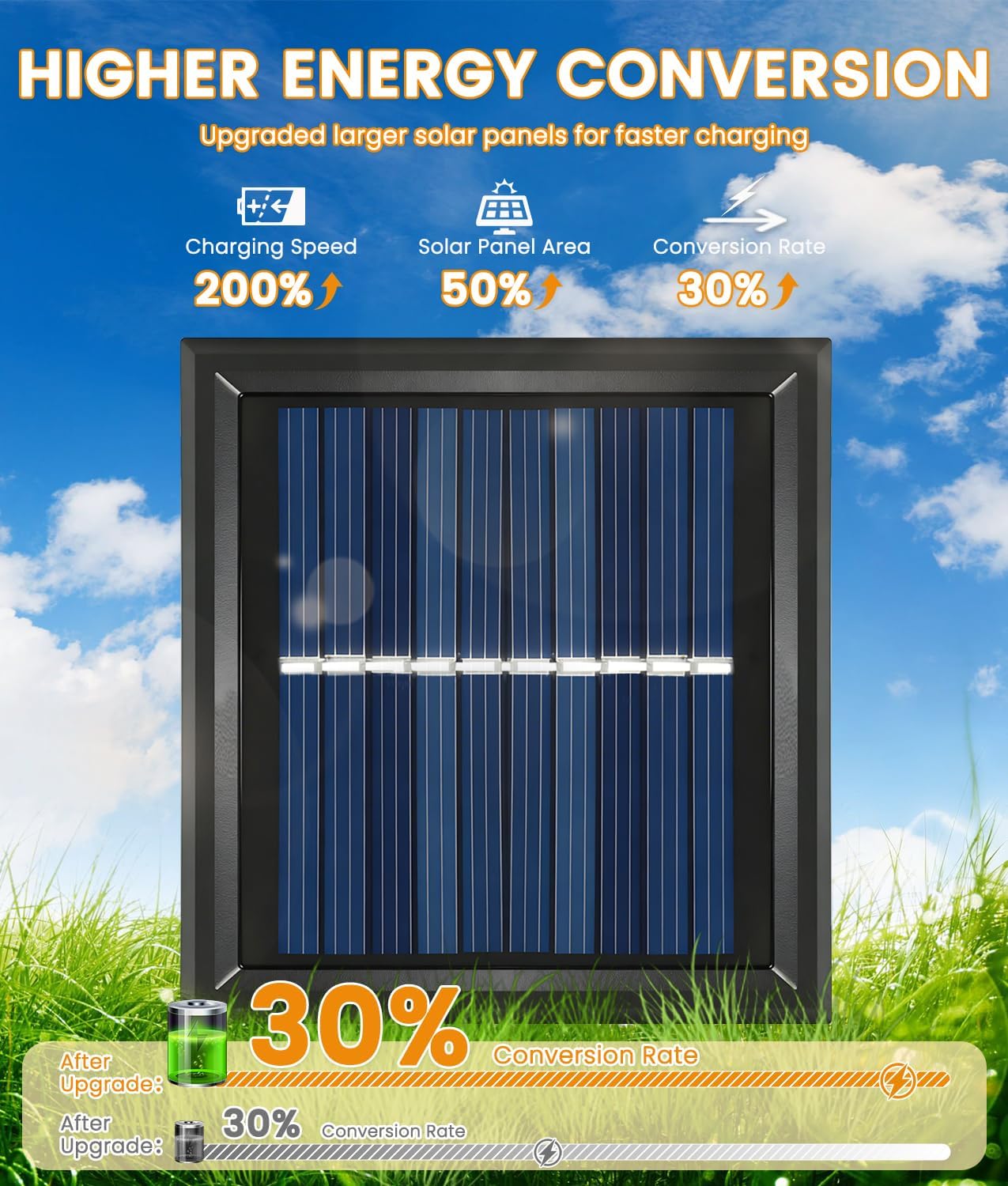 4 Pack Solar Pathway Lights Outdoor, Taller Bright Solar Path Lights Waterproof, Auto On/Off Solar Powered Garden Lights for Outside Landscape Path Yard Walkway Lawn Driveway Patio Lighting Decor