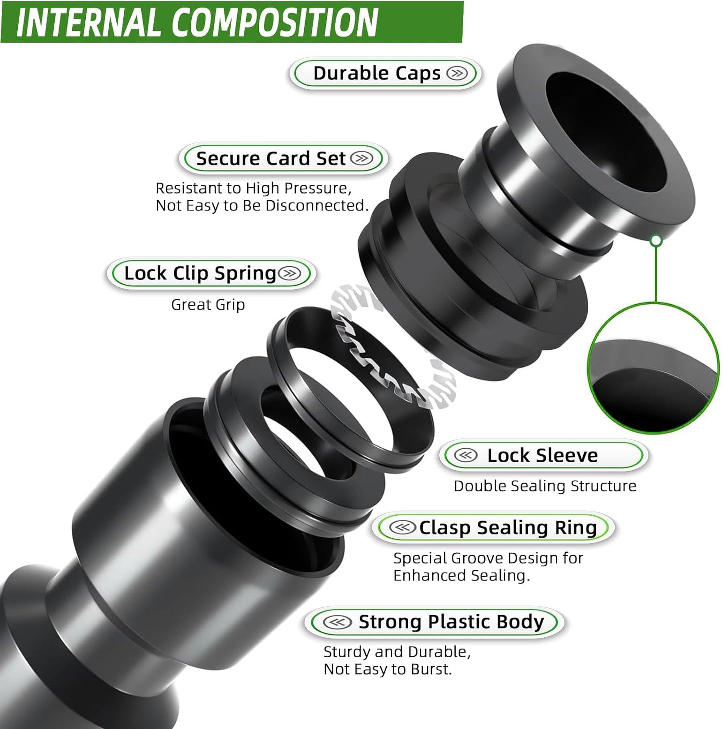 40PCS Push-to-Connect Drip Irrigation Emitters for 1/4 inch Irrigation Tubing, Two-Way Connection Adjustable Drip Emitter Sprayer with Stake, Irrigation Dripper Sprinklers for Drip Irrigation System