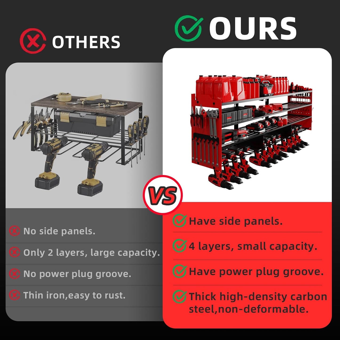 Power Tool Organizer Wall Mount with 12-Drill Holders-800Lbs Load Heavy Duty Metal 4-Layers Garage Storage and Organization Adjustable Battery Tools Rack Utility Racks Gifts for Men
