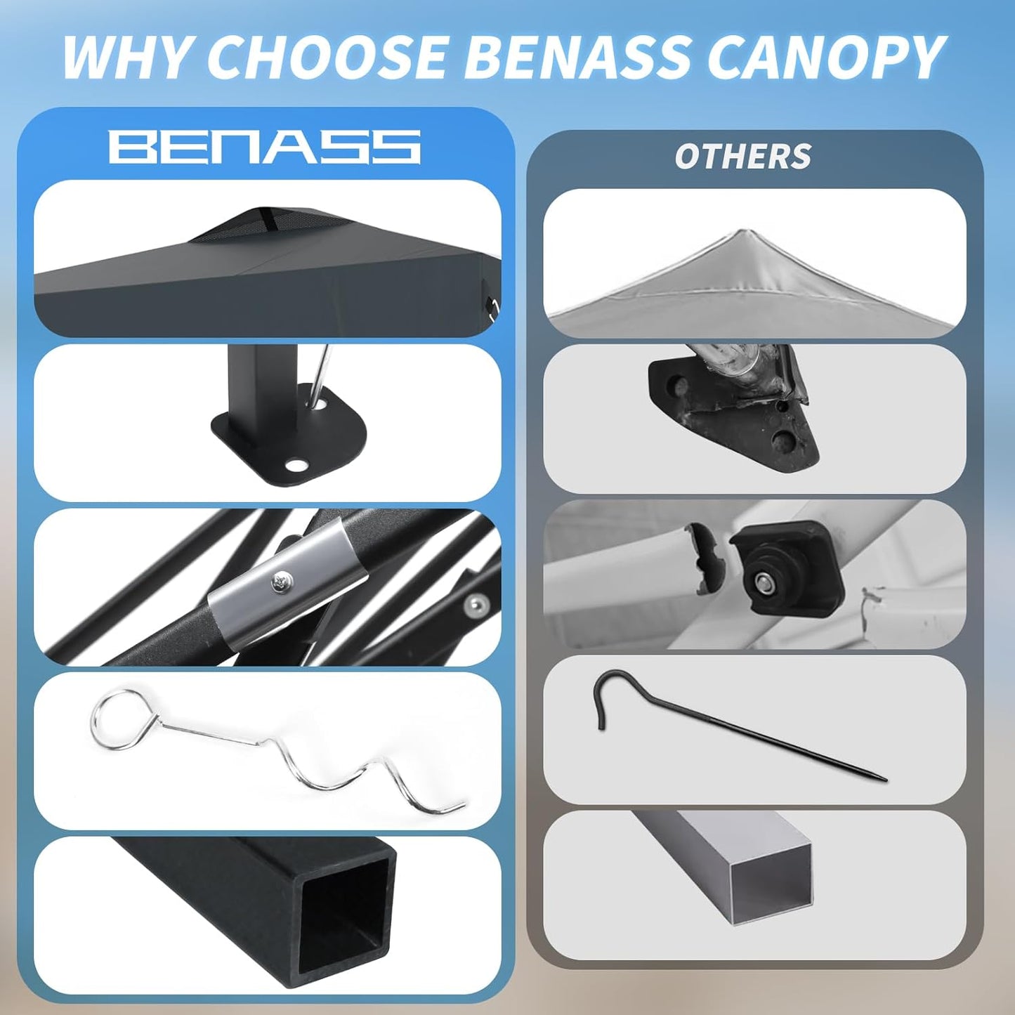10x10 Pop Up Canopy, Easy Up Canopy Tent, Heavy Duty Tents for Parties, One Person Set Up Event Tent, Grey