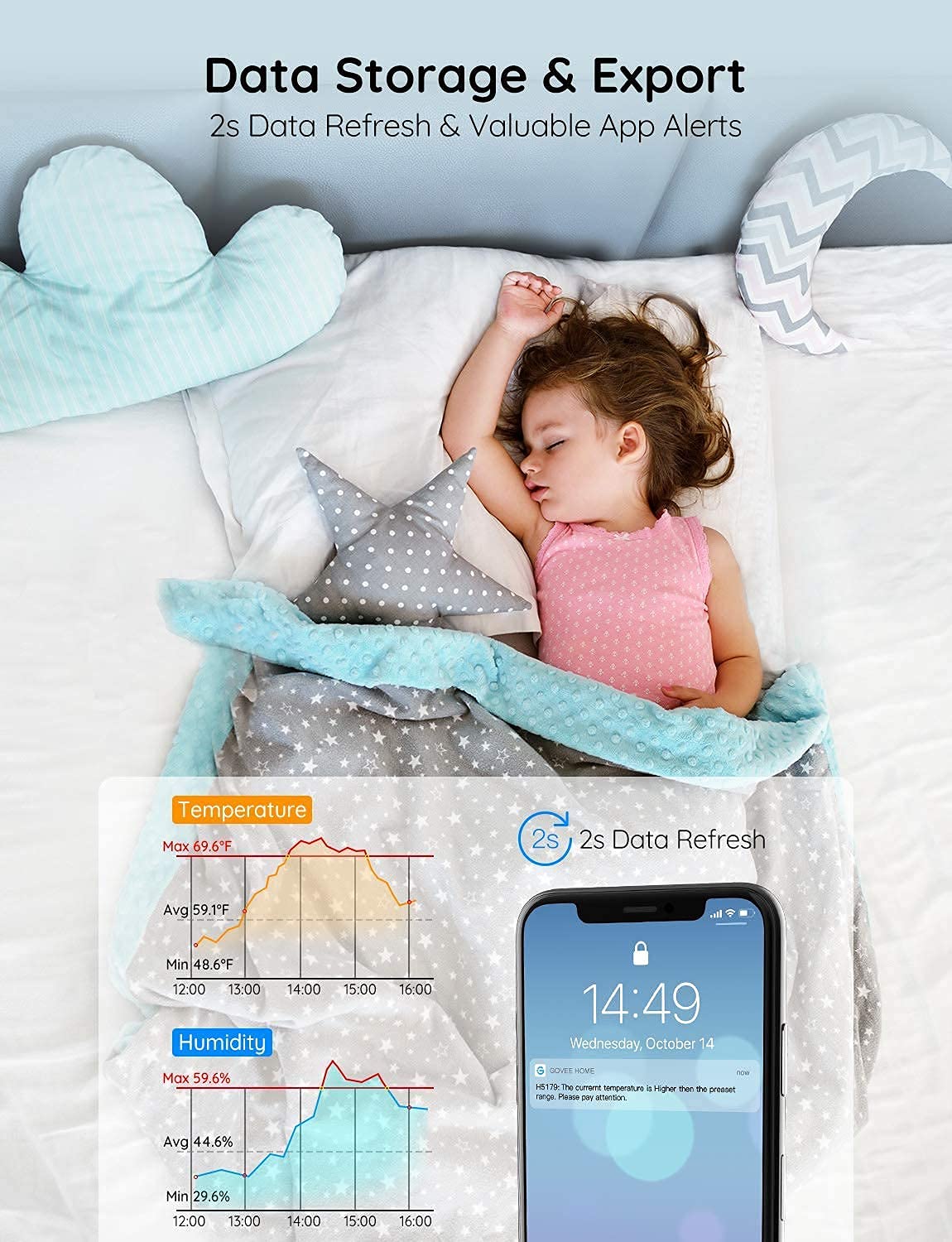 Govee WiFi Temperature Sensor H5179, Smart Hygrometer Thermometer with App Notification, 2 Years Data Storage Export, Remote Monitor for Room Greenhouse Incubator Wine Cellar, 2 Pack