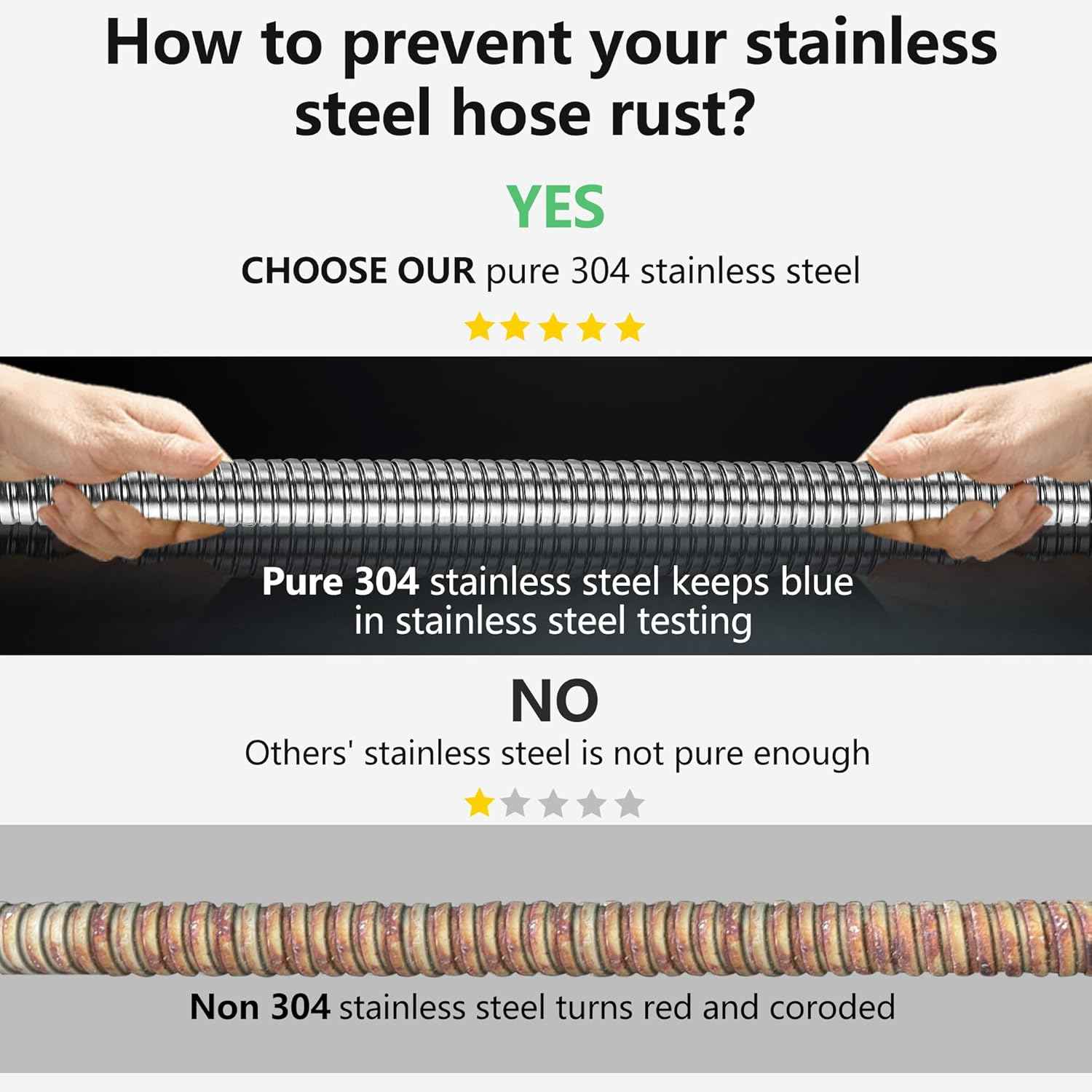 200ft Garden Hsoe - 2026 New 304 Stainless Steel Garden Hose with 3/4'' Fittings – Lightweight, Durable, and Kink-Free, Metal Water Hoses for Gardening