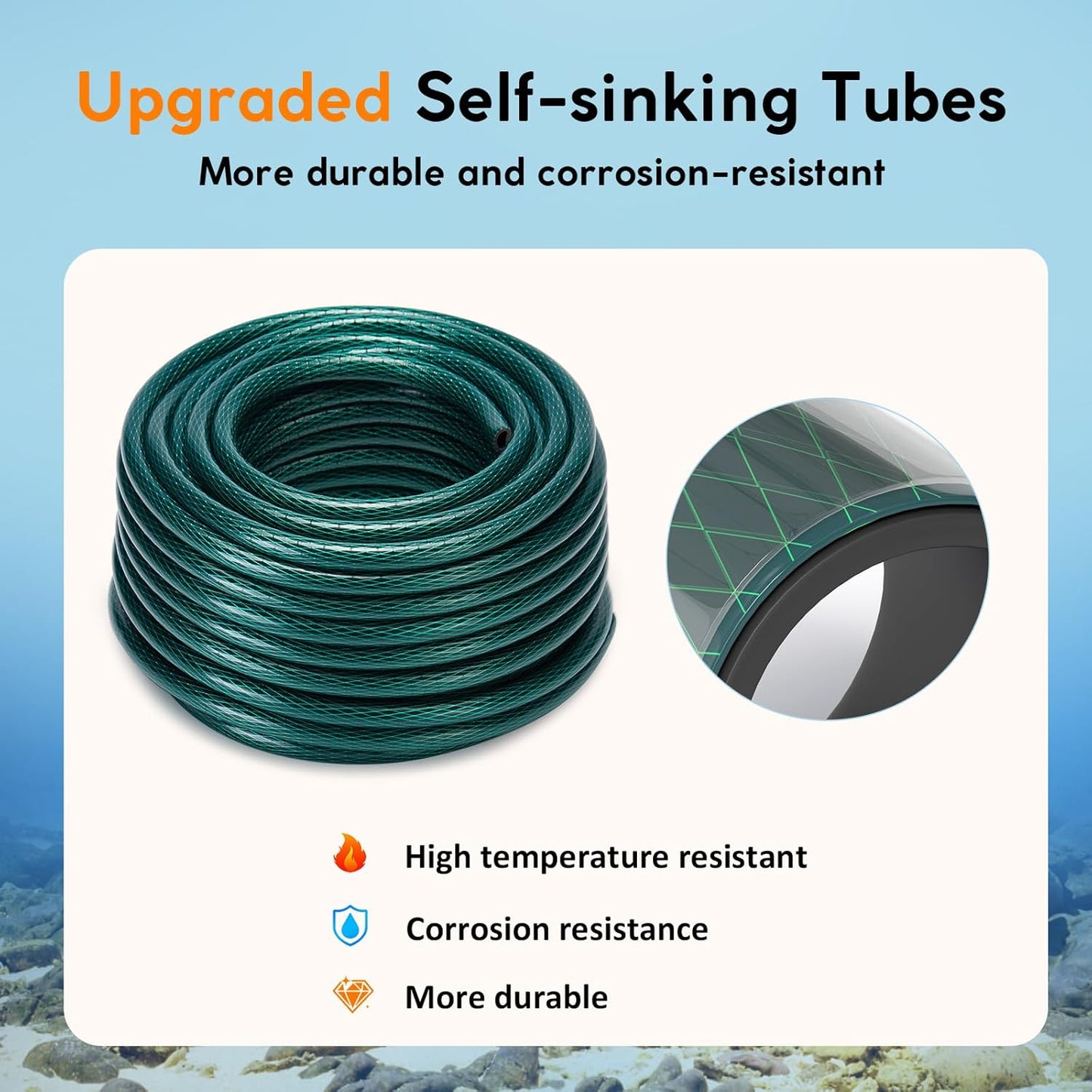 Pond Aerator Kit 3/4 HP Heavy Duty Compressor 5.76CFM Supports Large Lakes up to 3 Acres Outdoor Pond Oxygen Pump 100ft Upgraded Sinking Tubing + 2 Bubble Diffusers