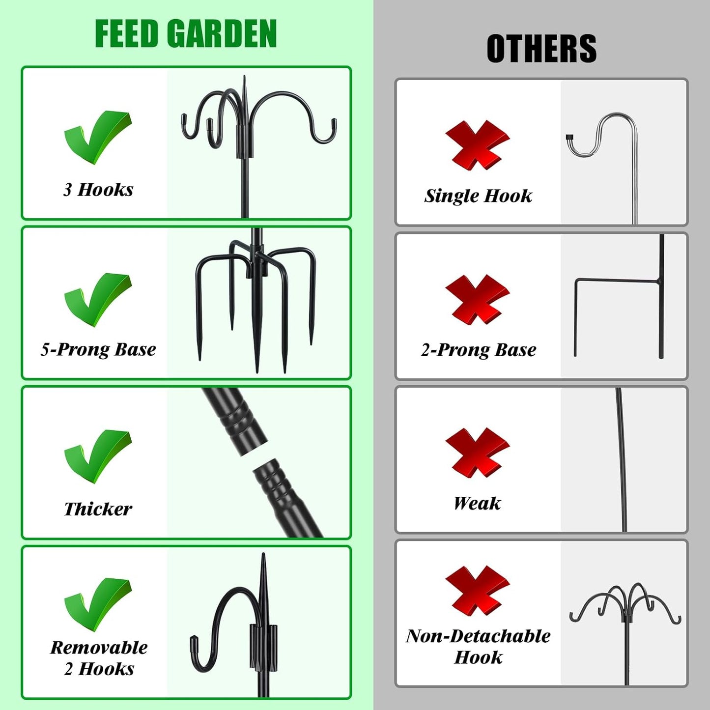 FEED GARDEN [Upgrade Version 76 Inch Three Shepherd Hooks for Outdoor,Bird Feeder Pole with 5 Prong Base, Adjustable Shepard Hooks for Hanging Plant, Solar Lanterns, Wind Chimes, 2 Pack