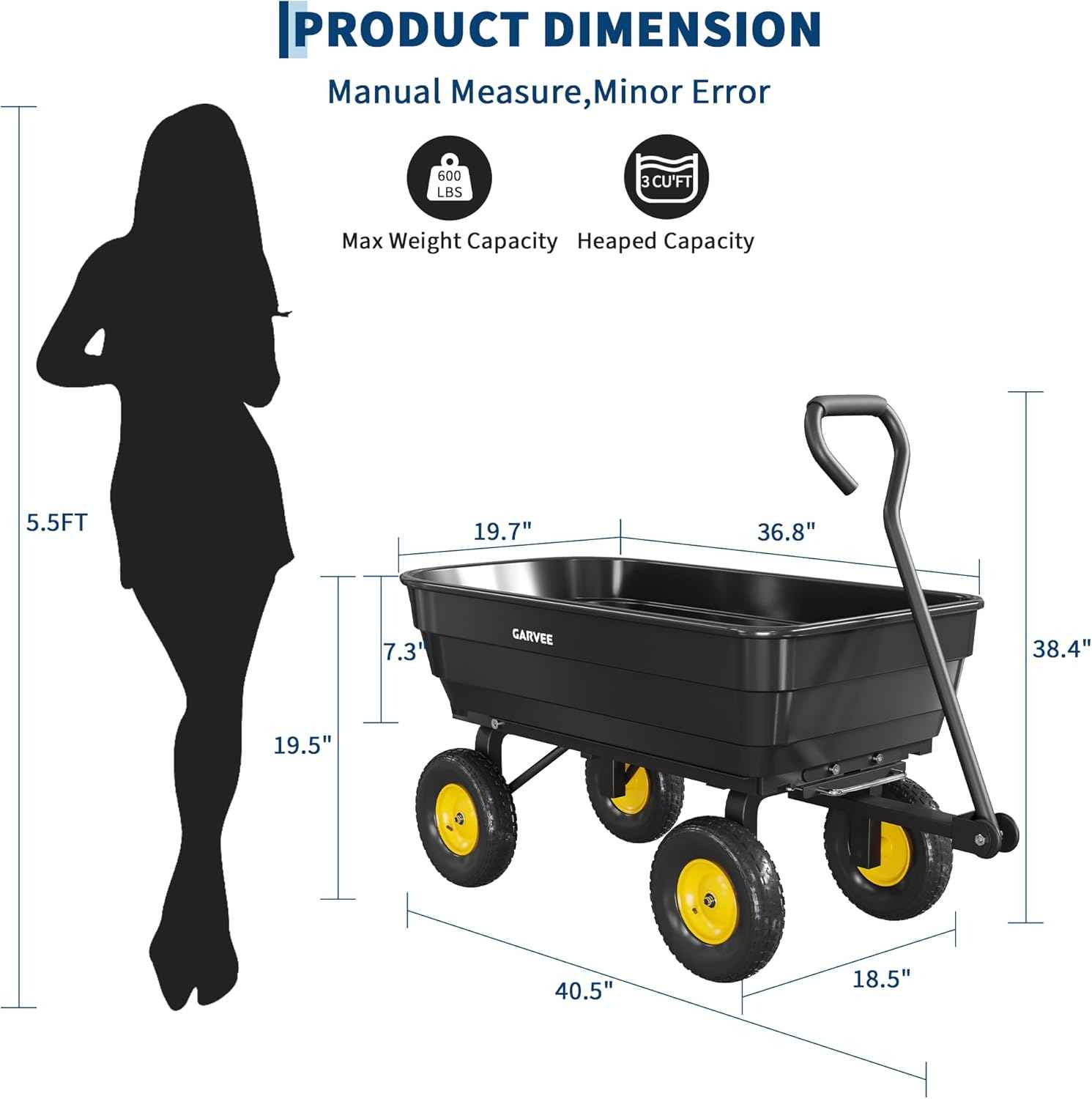 Garvee Poly Garden Dump Cart, Heavy Duty 600lbs Wheelbarrow Yard Cart Dump Wagon with 10”All Terrain Wheels, Garden Utility Wagon with Quick Release System& Convertible Handle Attach to ATV (Black)