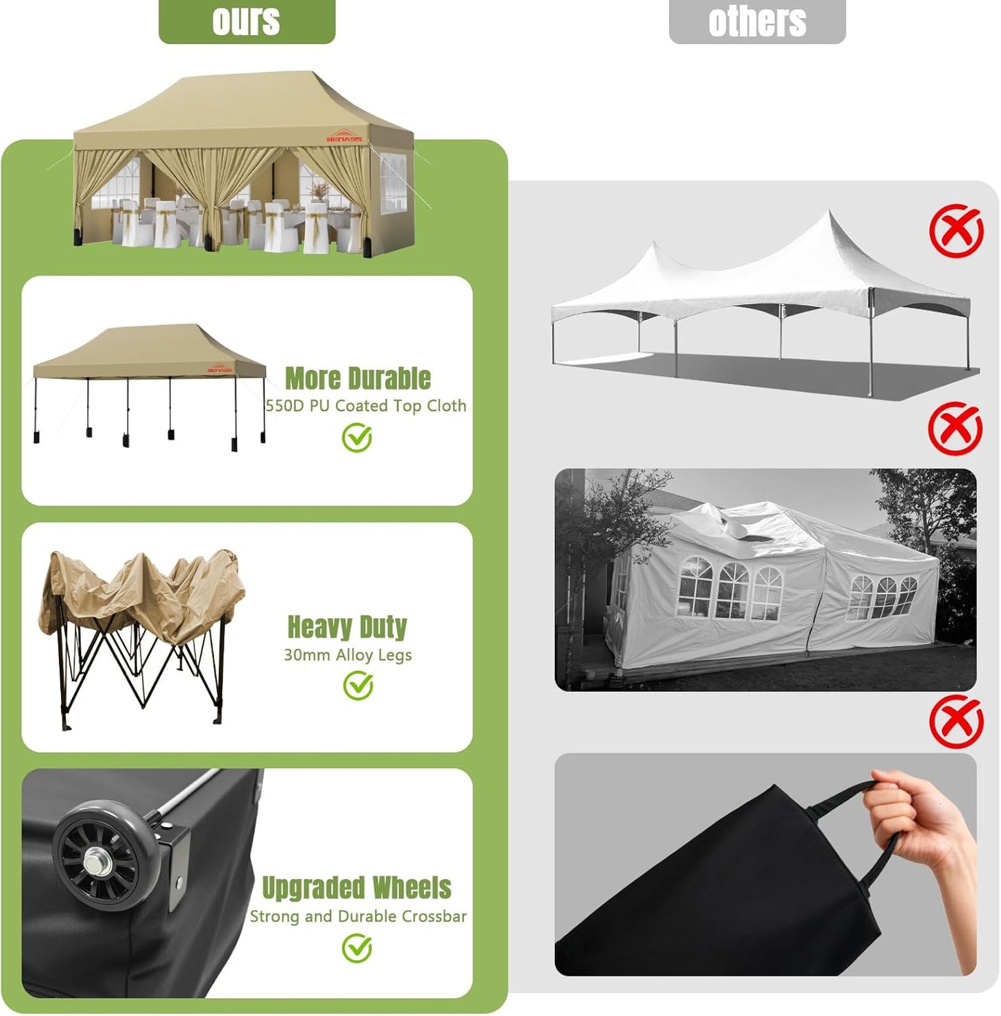 10x20 Heavy Duty Pop Up Canopy with 6 Sidewalls, 550D Commercial Easy Up Canopy Tent, Waterproof Outdoor Party Event Tent with Roller Bag, Khaki