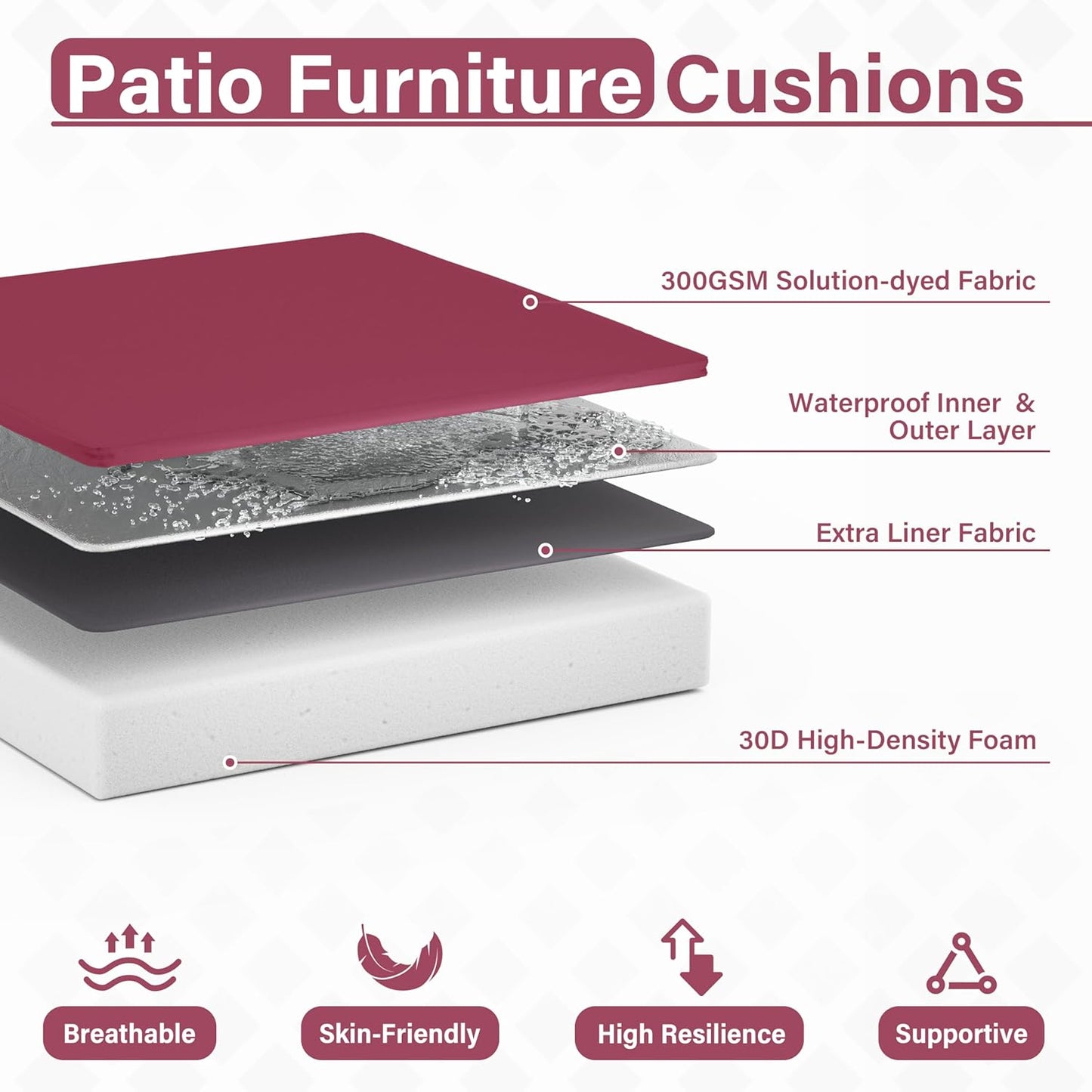 Patio Chair Cushions 17 X 16 X 3 Inch Waterproof Outdoor Seat Cushions for Patio Furniture, Outdoor Sofa Couch Pads with Ties & Handle, Set of 2, Fuchsiared