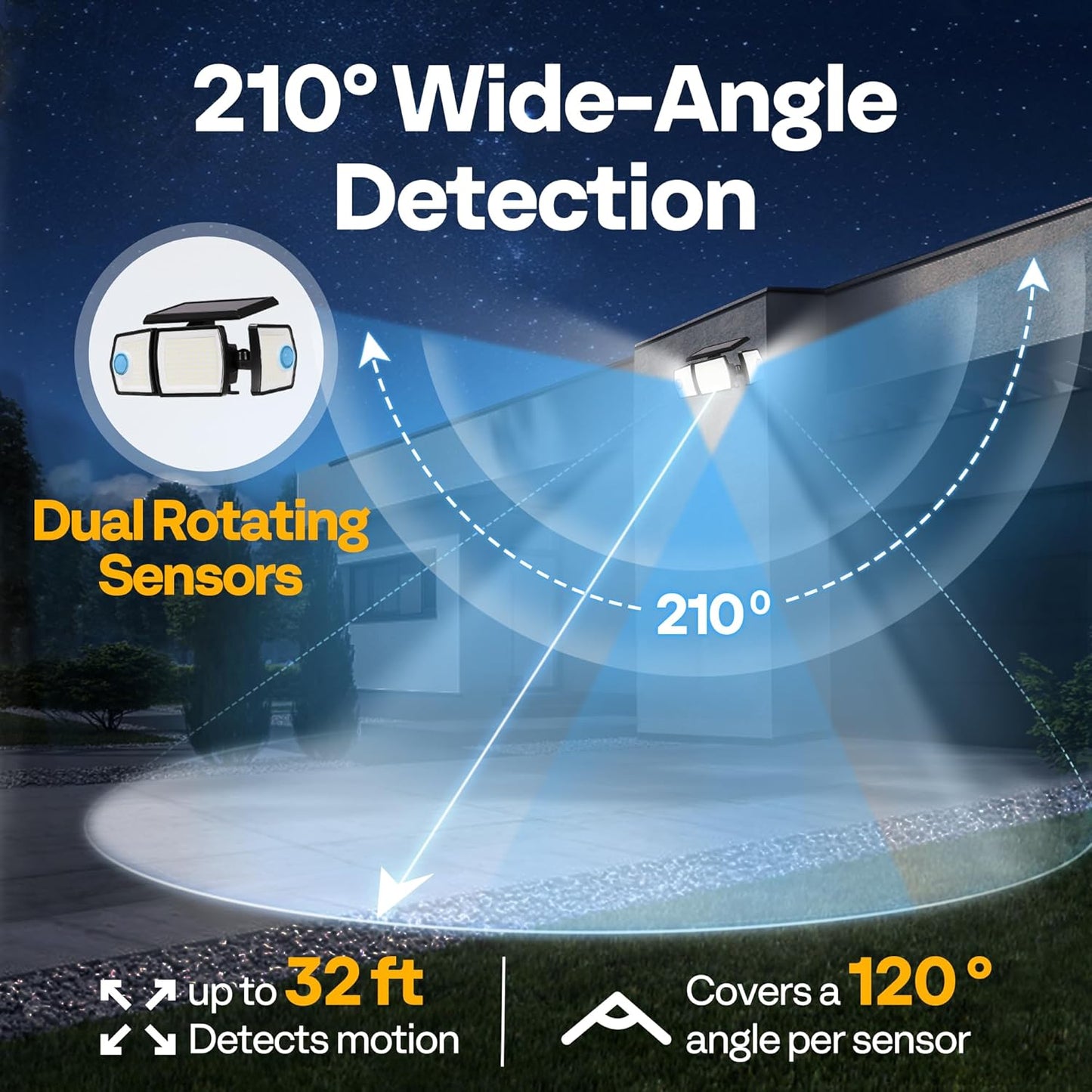 VIVOHOME Linkable Solar Lights Outdoor, Dual Roating Motion Sensor Flood Lights Solar Powered Security Light with 3 Heads, 2500LM, IP65 Waterproof for Outside, Yard, Garage, Wall, Patio, 2 Pack