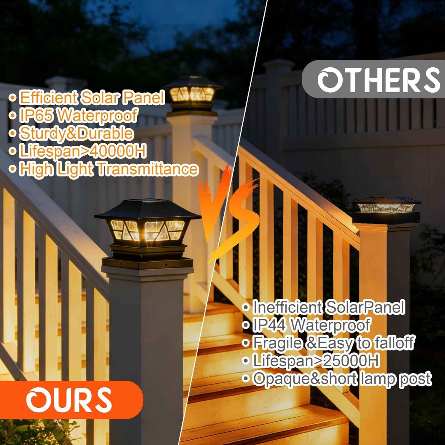 TW SHINE 4 Pack Solar Outdoor Fence Post Lights, 2 Modes Post Cap Lights Waterproof Color Changing Warm White/Cool White for Yard, Garden, Porch, Patio Decor, for 4x4 5x5 6x6 Wood Posts