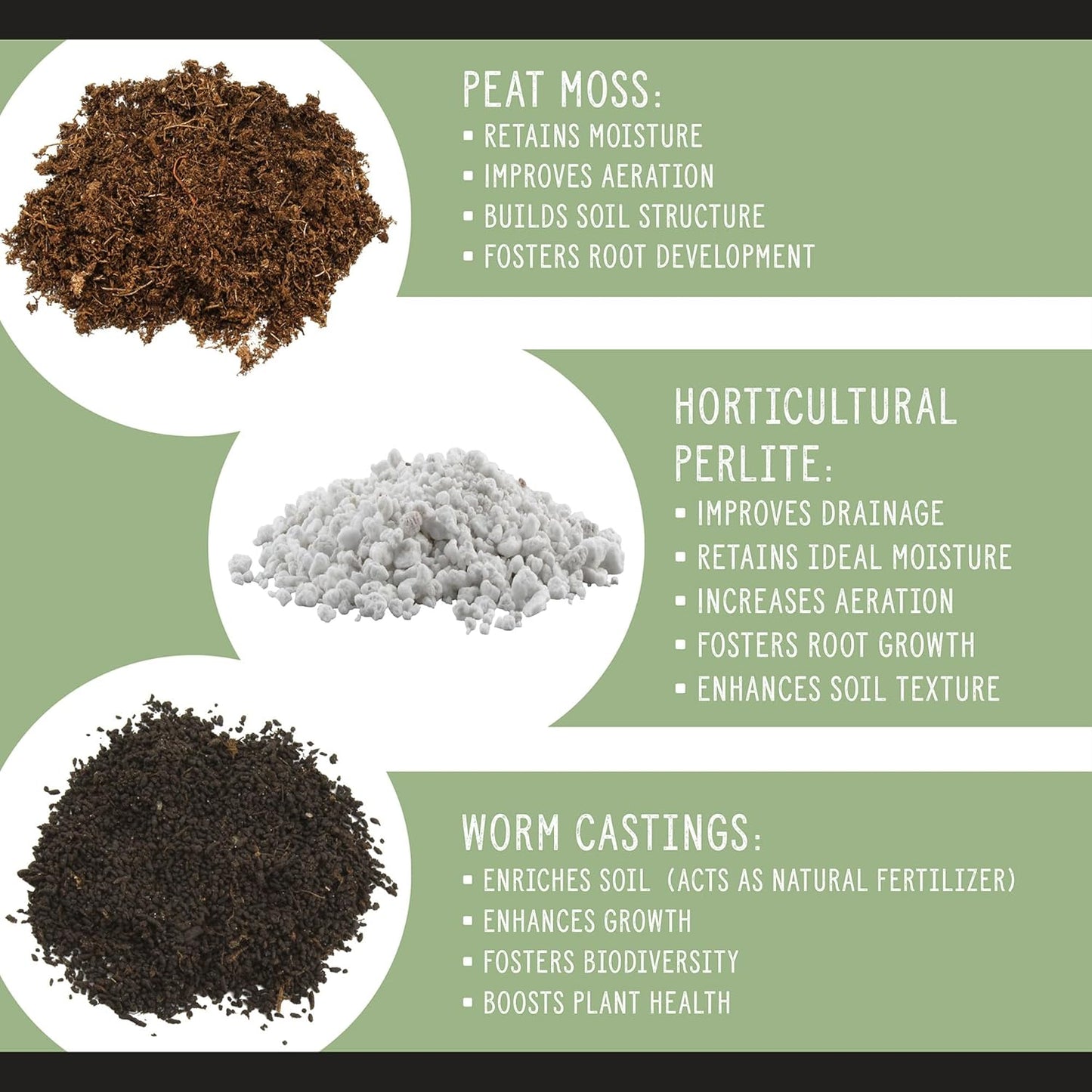 Soil Sunrise All Natural Seed Starting Mix (8 Quarts) Expert Grade Seed Starter Potting Mix, Start Herbs, Vegetables, and Other Grass