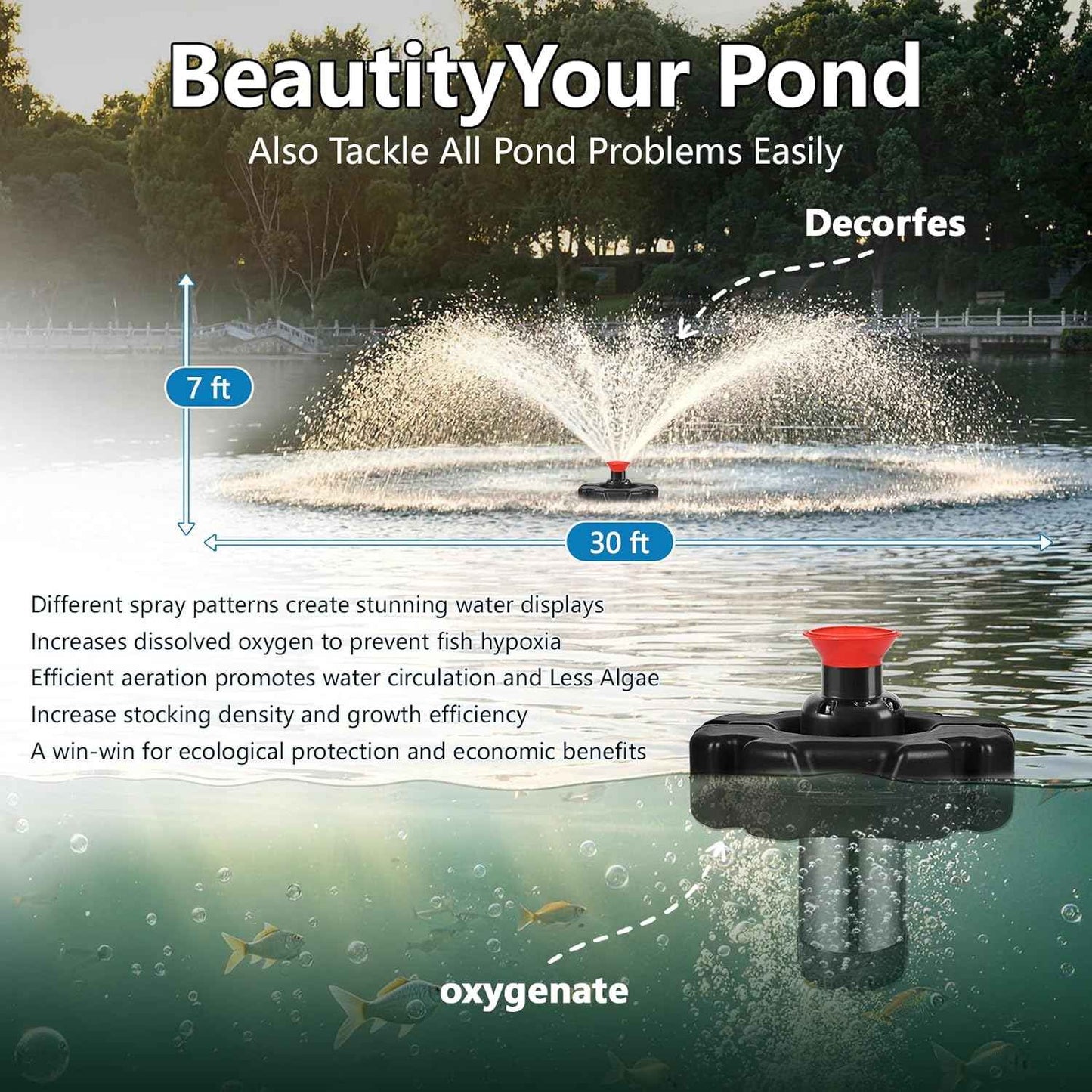 Pond Fountain Aerator, 1HP 110V 750W 15000 GPH Stainless Steel Fountain Pump with 2 Distinct Water Fountain, Fully Automatic Powerful Lake Floating Fountain, 100FT Power Cord, Rope, Timer