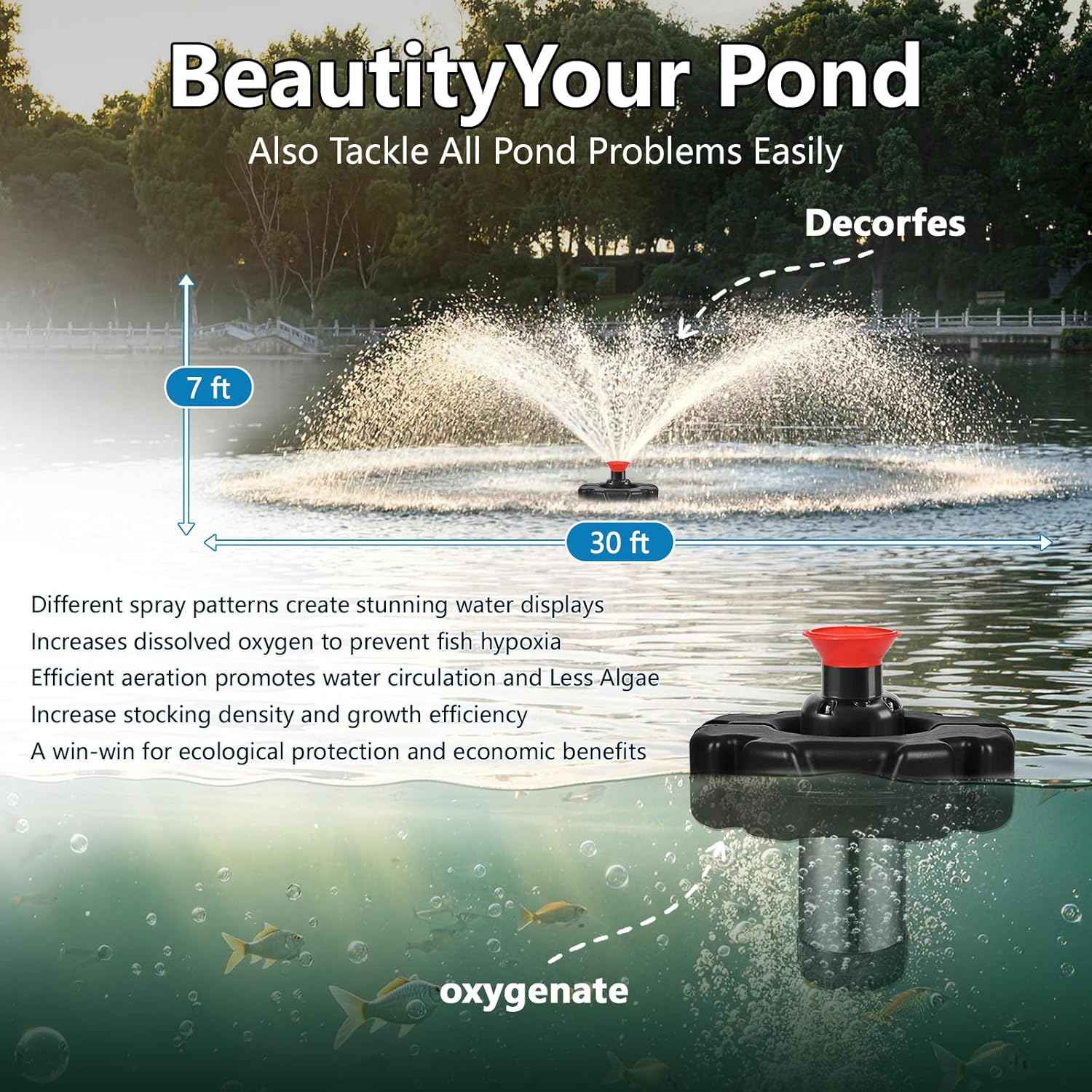 Pond Fountain Aerator, 1HP 110V 750W 15000 GPH Stainless Steel Fountain Pump with 2 Distinct Water Fountain, Fully Automatic Powerful Lake Floating Fountain, 100FT Power Cord, Rope, Timer
