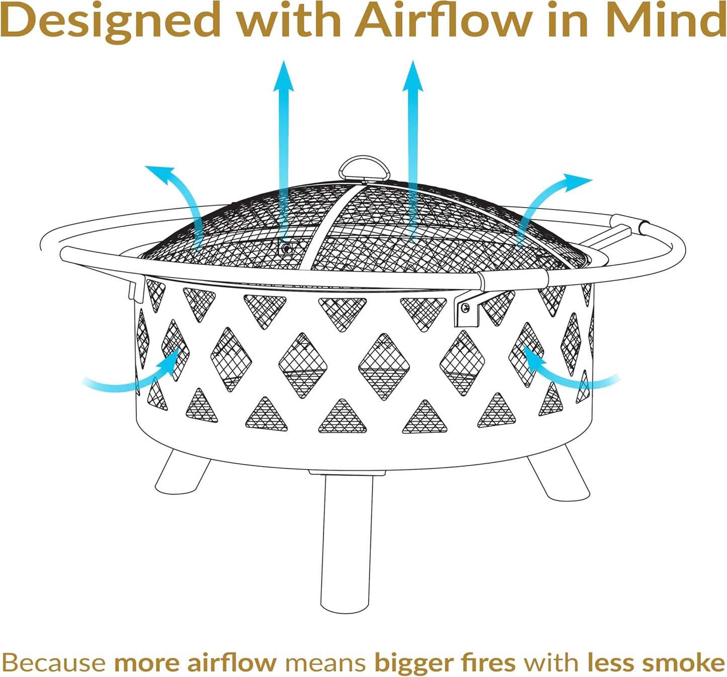 Sunnydaze Crossweave Outdoor Fire Pit - Wood-Burning Fire Pit for Outside with Spark Screen, Poker and Round Cover - 30-Inch - Black