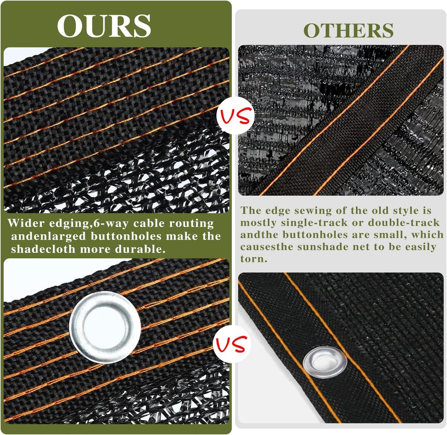 Shade Cloth，70% Garden Sun Shade Cloth Mesh Tarp，10 x 20 FT Black Sun Shade Net, pergola Shade Cover with Grommets，for Outdoor Sun Shade Cover，Plant Cover Patio Canopy ，Greenhouse