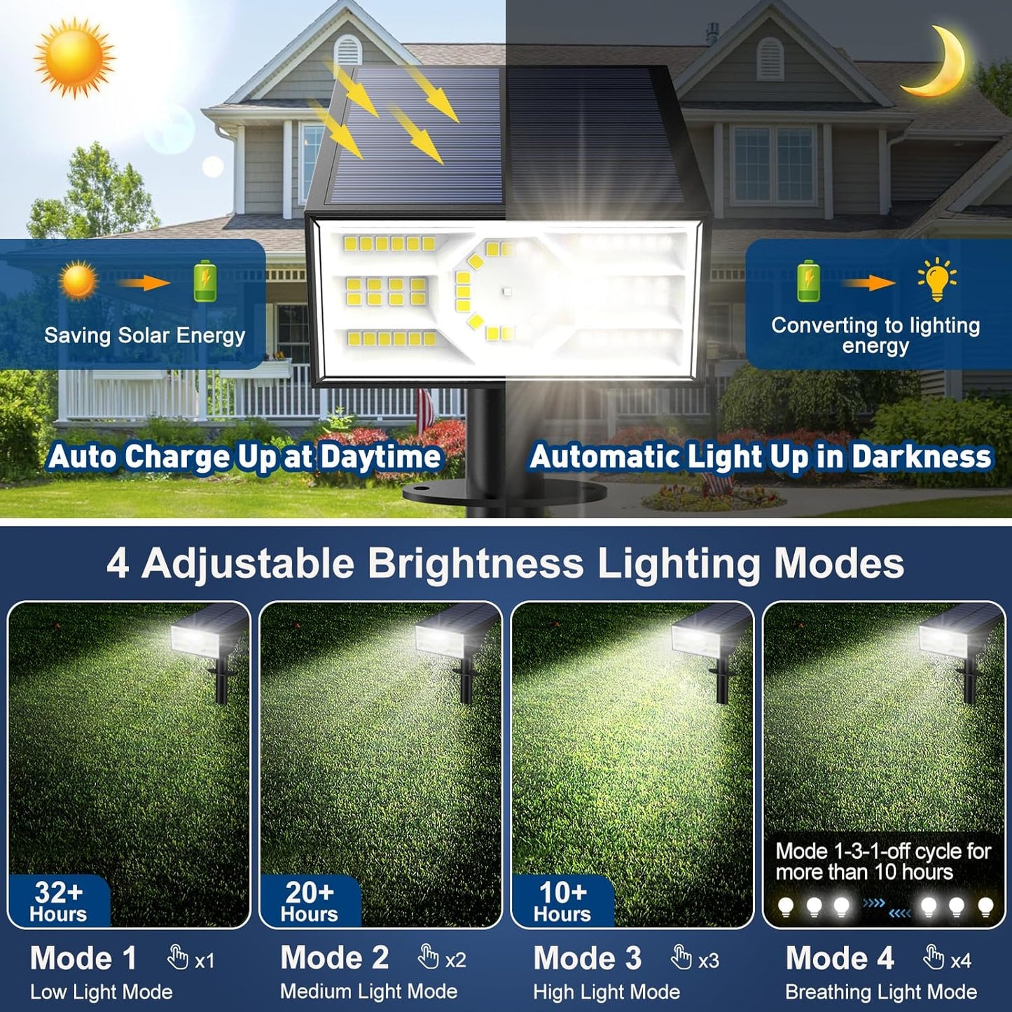 Solar Spot Lights Outdoor,10 Pack/56 LED Outdoor Lights for Yard Waterproof IP68, 4 Lighting Modes Solar Landscape Spotlights, Auto On/Off Solar Powered Flood Lights Garden Pathway,Cool White