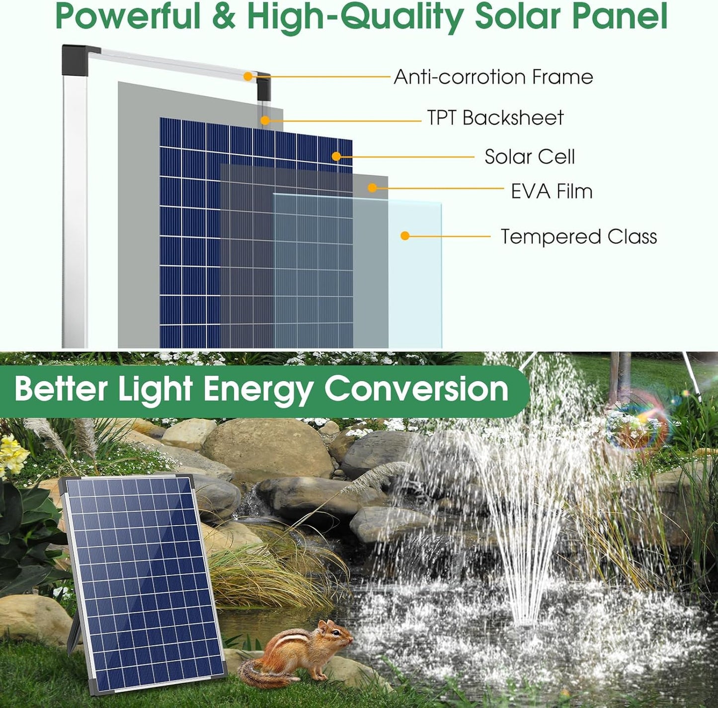 Antfraer 25W Solar Fountain Pump, Solar Water Pump 340GPH Flow Adjustable, Solar Pond Pump with 16.5Ft Cord & PVC Tubing for Pond Small Pond Garden Waterfall Backyard Hydroponics Water Features