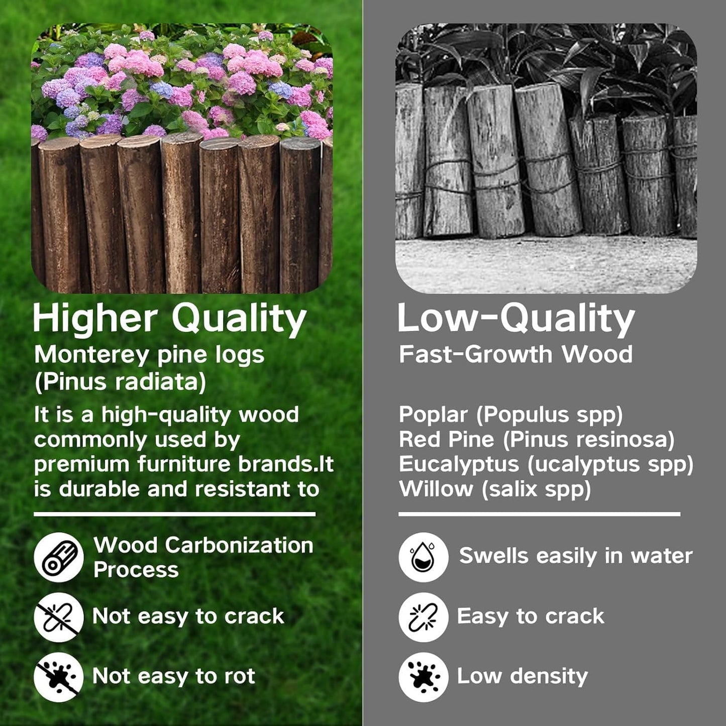 Wood Garden Fence, Natural Wooden Solid Log Edging Border Decorative for Flower Bed Barriers and Landscape Fencing (4PACK)