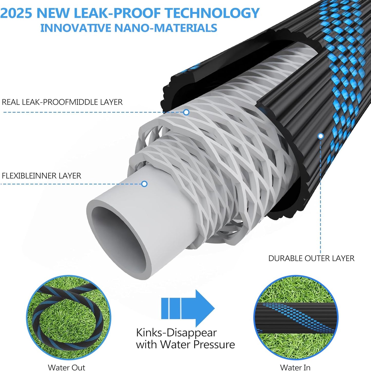 50 ft Garden Hose-No Kink,Heavy Duty,Lightweigh Flexible,Leakproof Water Hose with Sprayer Nozzle-3/4" Solid Brass Connectors-Rubber Car Hoses