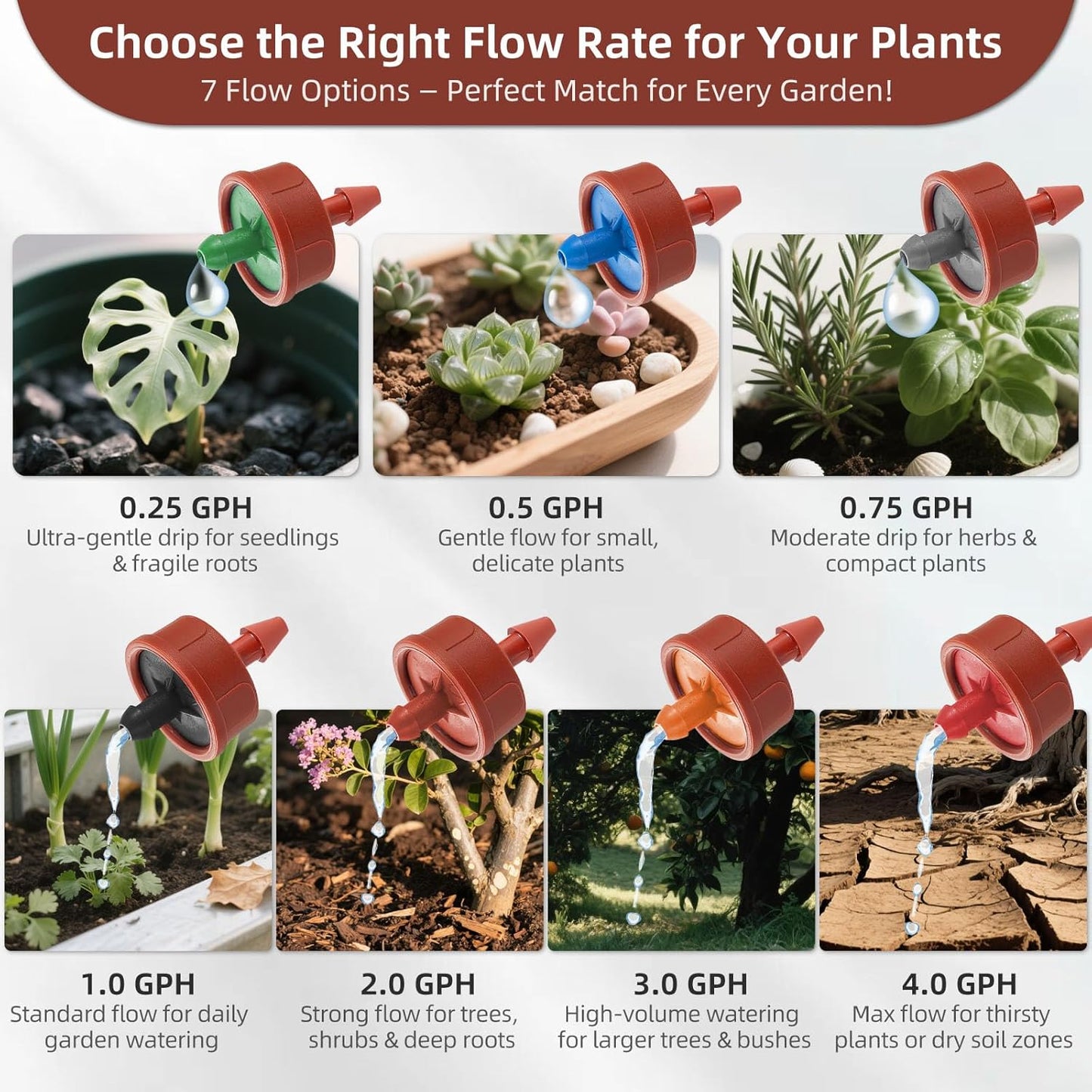 60PCS 0.25 GPH Pressure Compensating Drip Irrigation Spot Watering Drippers/Emitters, Self-Cleaning Constant Flow Drip Irrigation Emitters Heads Irrigation Drippers Parts for Drip Irrigation System