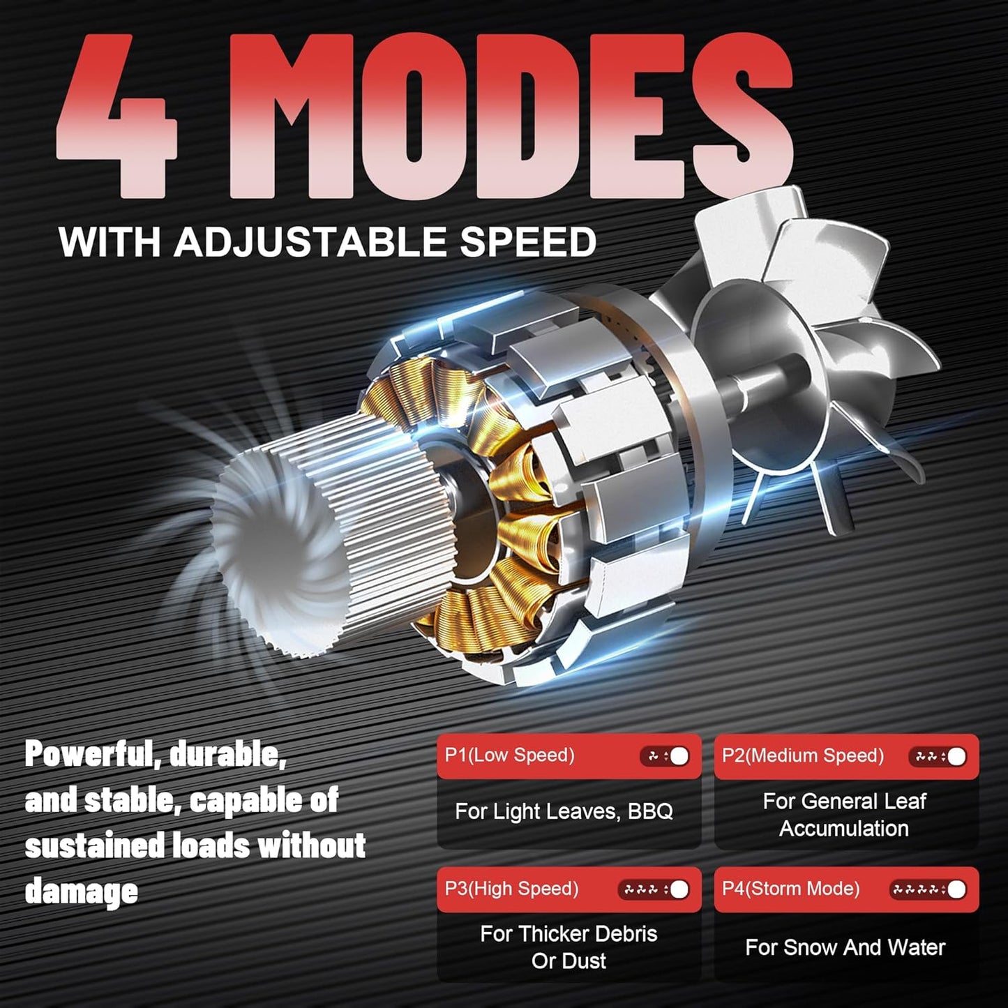 AZZUNO Turbo Dryer Blower for Car, Car Dryer Air Blower, 4 Speeds, 1400G Instant Thrust, 64mm Turbo Fan for Yard Cleaning, Snow Blowing, Leaf Blowing, Car Drying