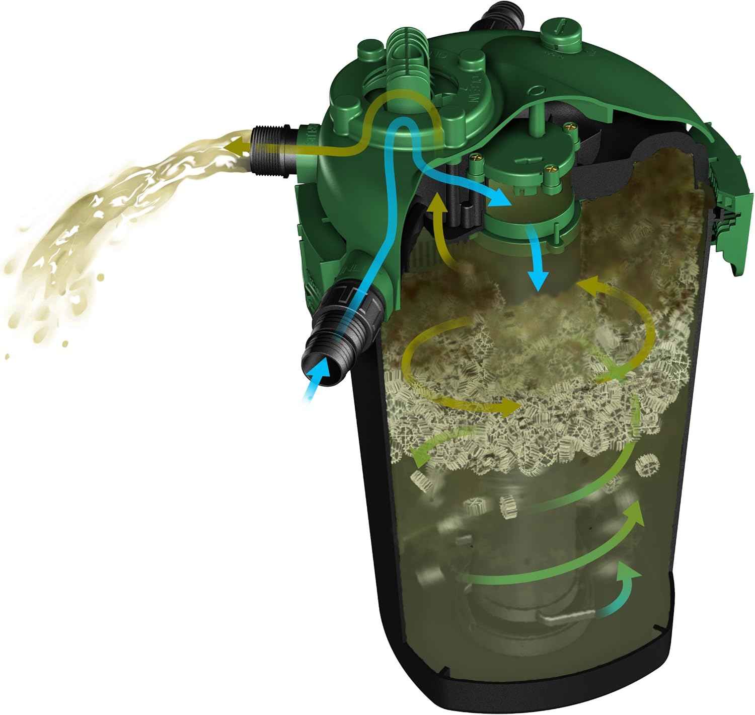 TetraPond Bio-Active Pressure Filter, For Ponds Up to 2500 Gallons