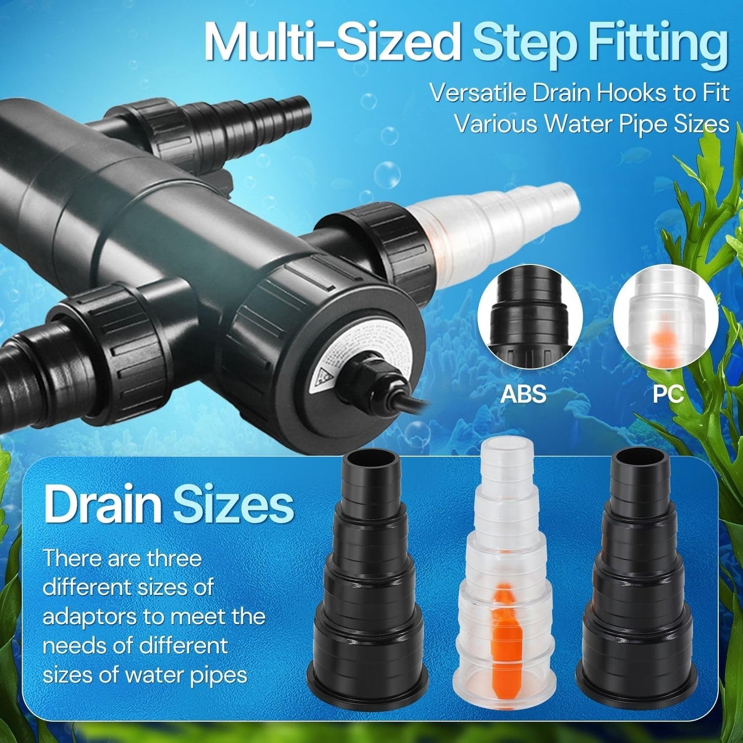 Flexzion Pond UV Lights for Outdoor Ponds - 18W Medium Light, 5283 Gal Capacity, 2500L/H UV Pond Clarifier for Outdoor Ponds, Clears Water in Days (CUV-118)