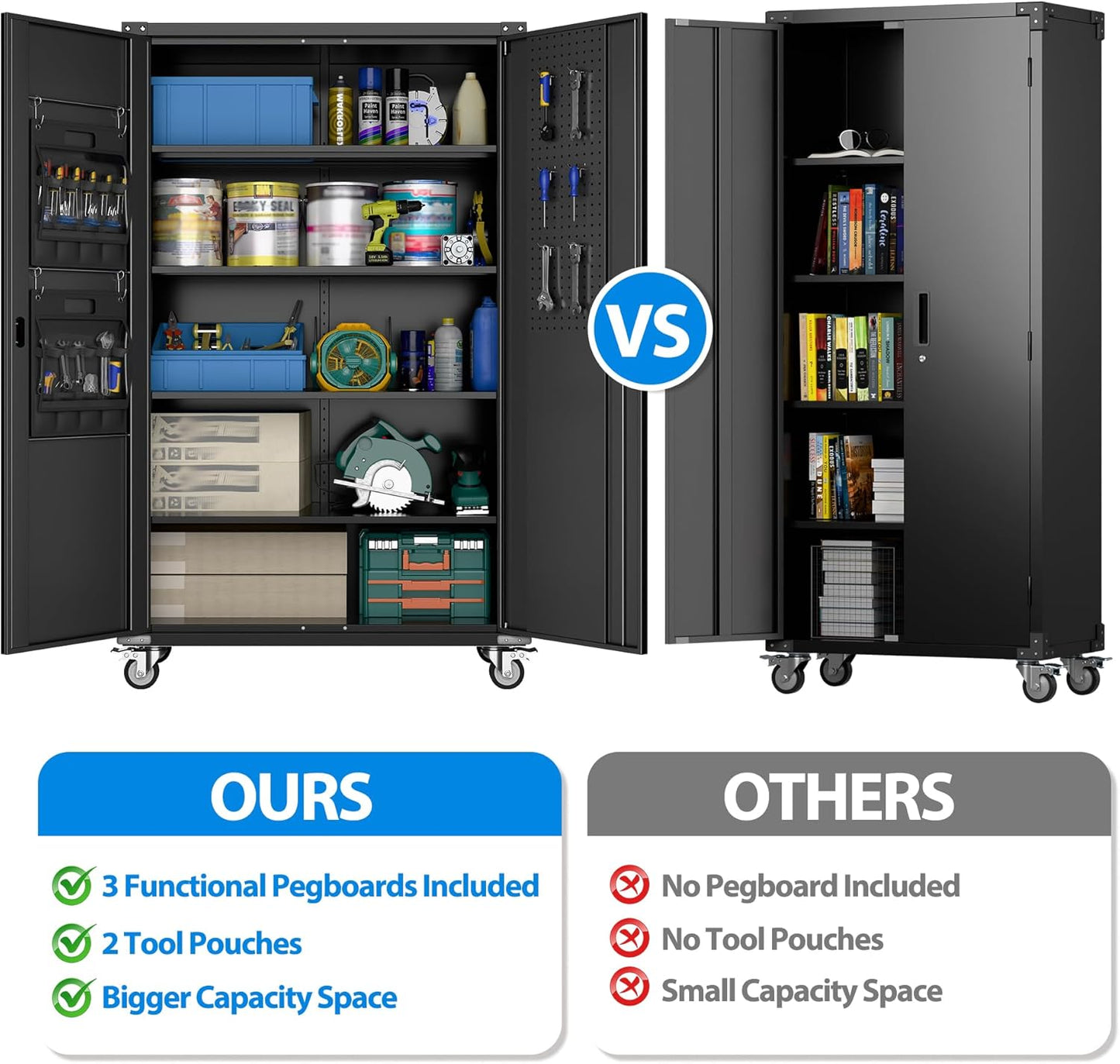 Upgraded Wide & Deep Extra Large Metal Storage Cabinet on Wheels,Lockable Garage Cabinets with 3 Pegboards,2 Tool Pouches for Garage,Office,Assembly Required,Black,43.3''W x 21.6''D x 72''H
