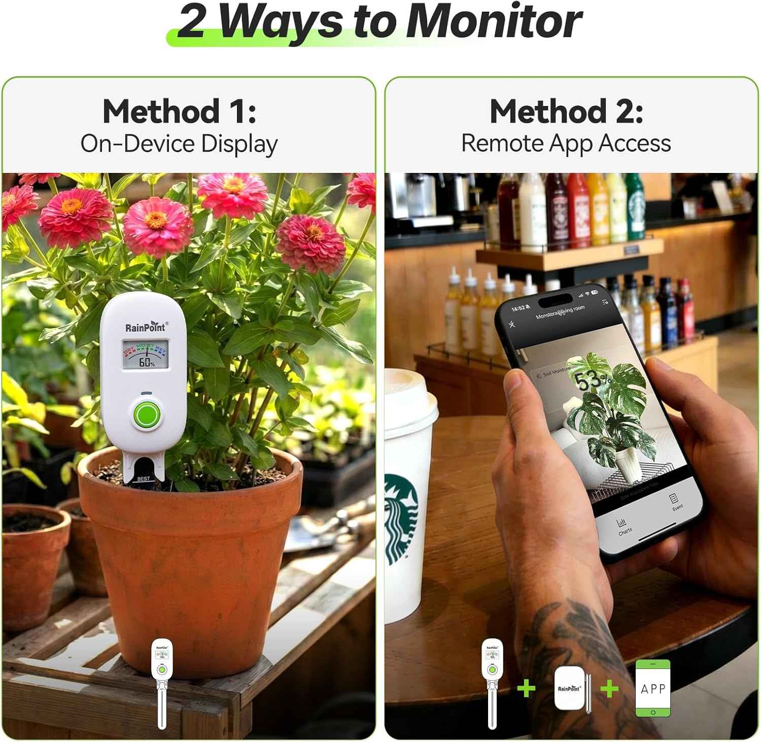 [2026 Version] RAINPOINT Visual Gauge Digital Smart Wireless Plant Moisture Meter Kit,Indoor & Outdoor Use,with WiFi Hub,Capacitive Leave-in Soil Hygrometer Sensor Garden House Plant Care Must Haves