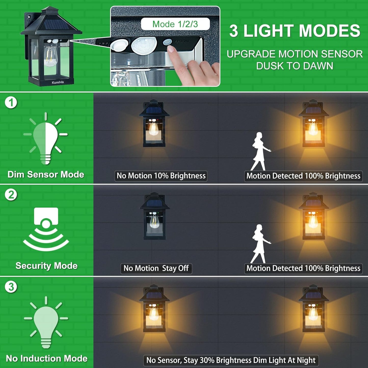 Solar Wall Light Outdoor with 3 Lighting Modes, Dusk to Dawn Led Wall Mount Sconce Exterior Motion Sensor Security Porch Lantern Light Fixture Waterproof for Patio Fence Outside Decorative