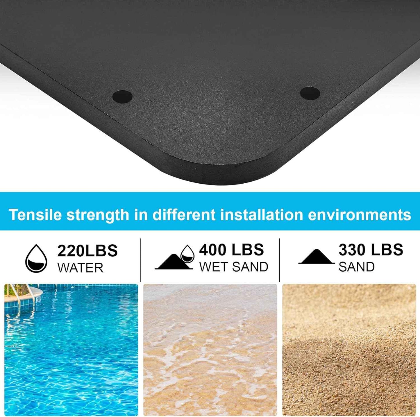 Suitable for Purple Leaf Umbrella Base of Deck Cantilever Umbrellas,15.75''(L) X 15.75''(W) X 0.39''(T),Offset Patio Cantilever Umbrella Base,Fixed Purple Leaf Umbrella Base,Weighs 29 LB