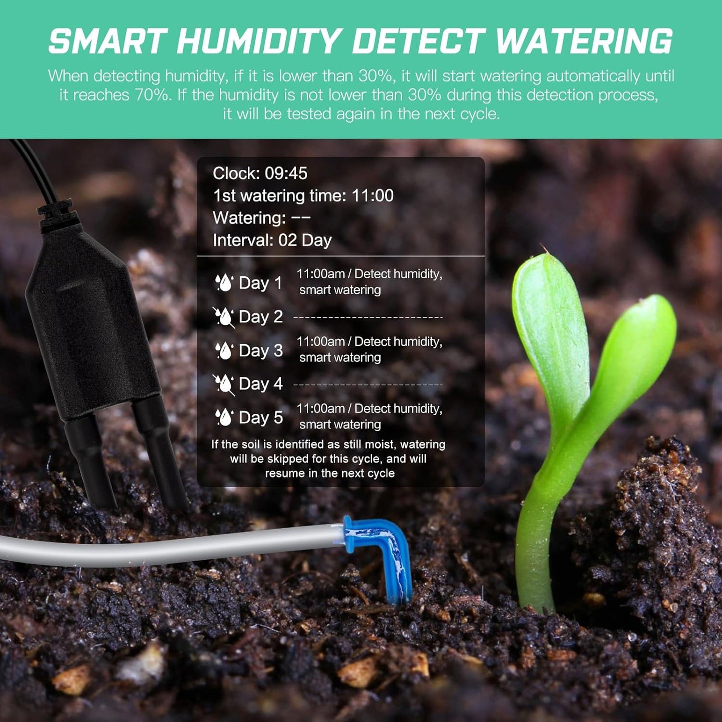 Automatic Plant Waterer Indoor Self Watering System for 15 Potted Plants, Auto Drip Irrigation Kit Programmable Water Timer with Smart Humidity Detection, Blue