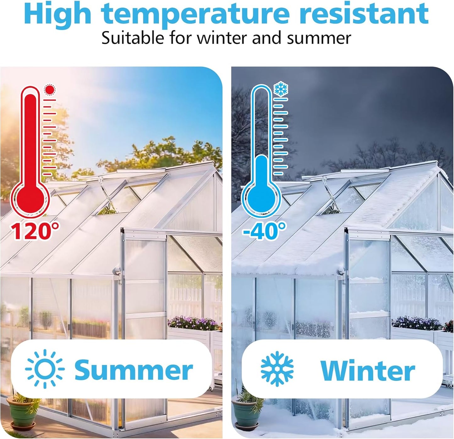 6 Pcs Polycarbonate Greenhouse Panels,4' x 2' x 0.16'' Twin-Wall Plastic roof Panels,Waterproof UV Protected Clear Corrugated Polycarbonate Sheet for All Weather Outdoor Garden Greenhouse Replacement