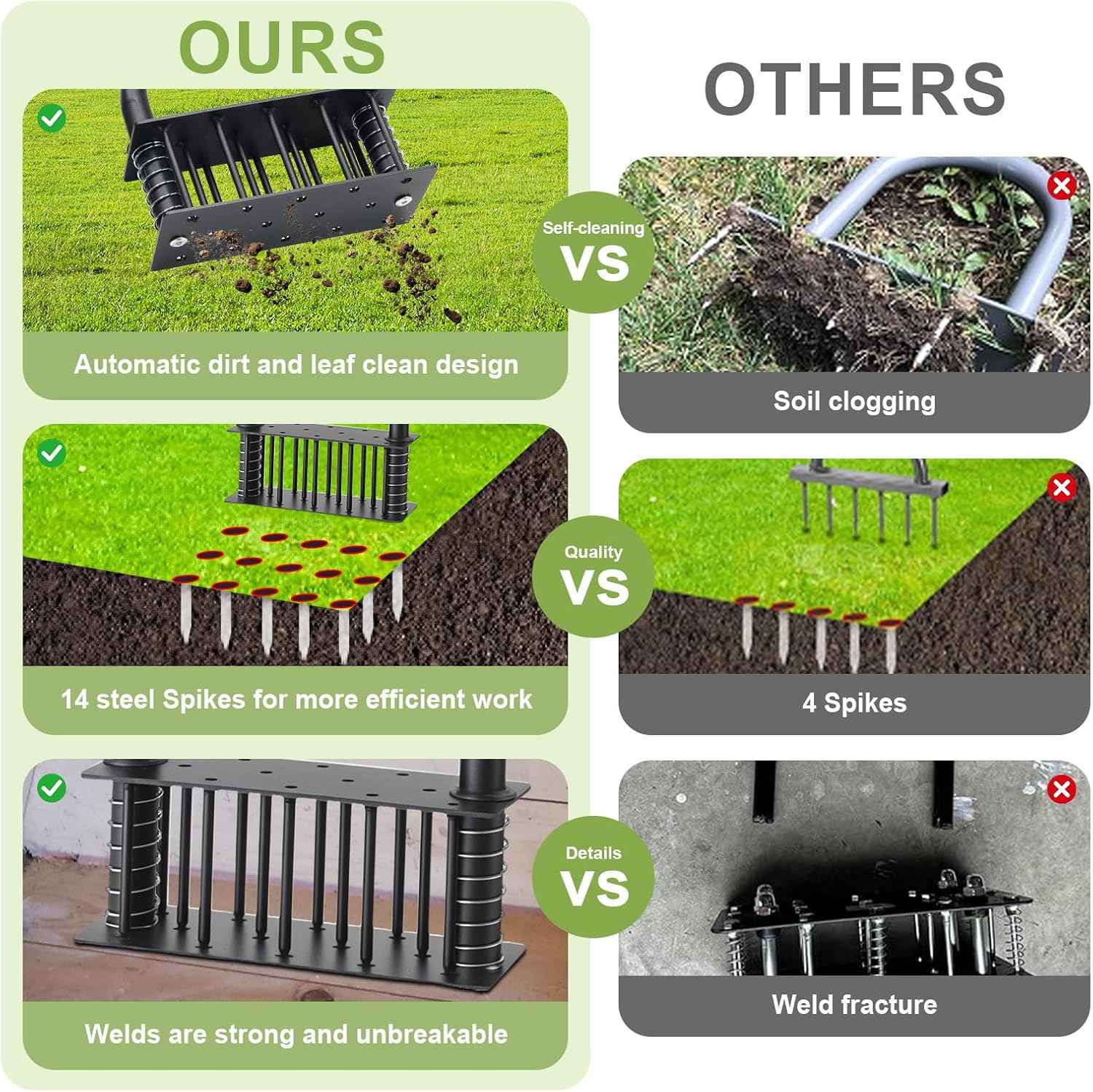 Lawn Aerator,55 inch Long Aerator Lawn Tool,Save Labour Core Aerator with 14 Steel Spikes,Manual Push Grass Aerator for Lawn and Garden,Yard