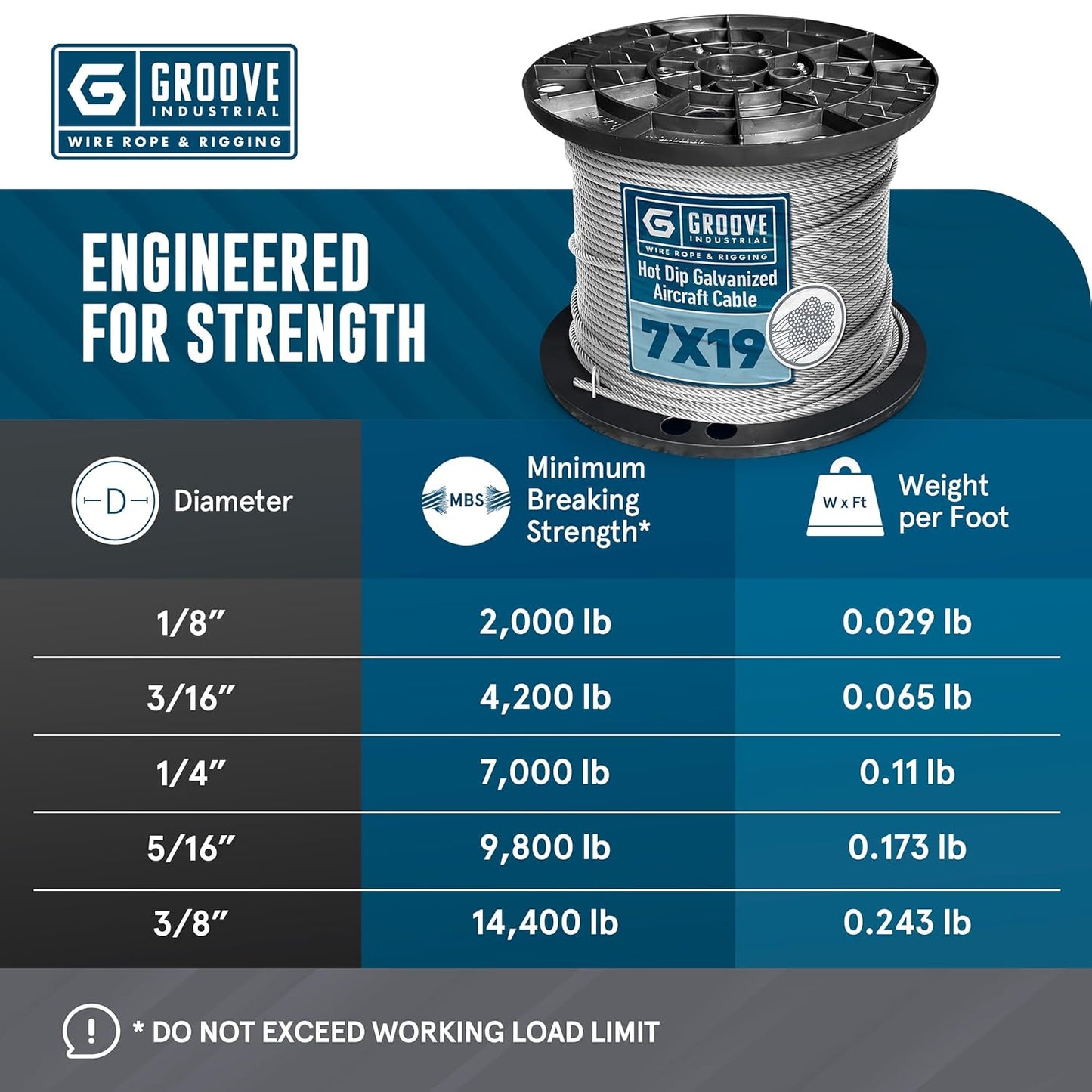 1/4’’ 7x19 Hot Dip Galvanized Aircraft Cable – Steel Wire Rope - 1000 Feet