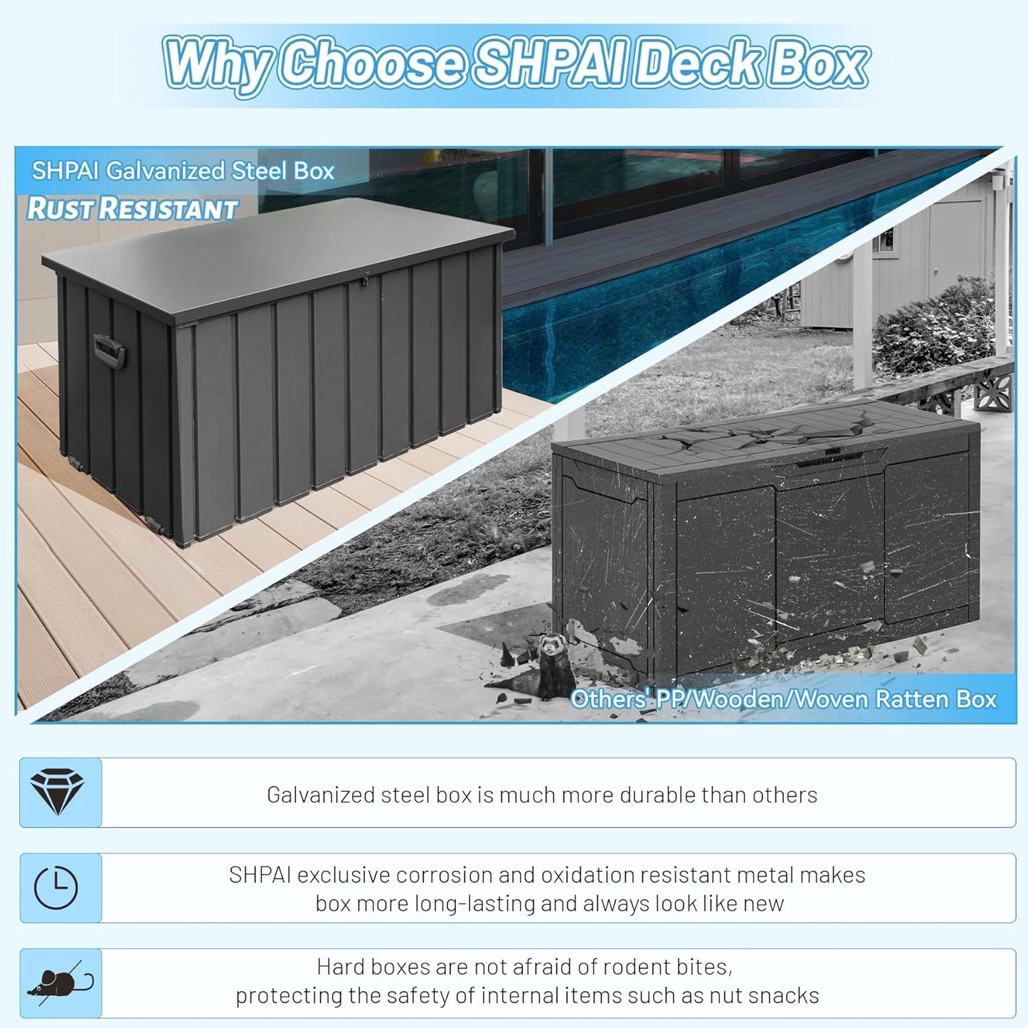 160 Gallon Outdoor Storage Deck Box Made of Galvanized Steel, Waterproof All Weather Outside Storage Bench UV-Resistant on Wheel, Lockable Package Delivery Box for Porch, Cushion, Tools, Grey