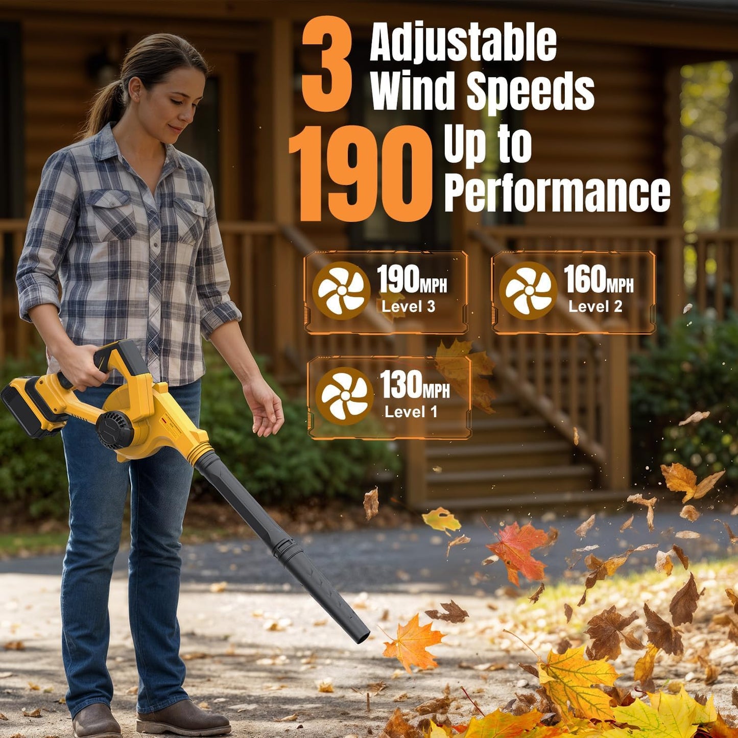 DeForce Electric Leaf Blower Cordless for Dewalt 20v Max Battery, 4 in 1 Blower, 3 Speed Modes, 190 MPH, Battery Powered Leaf Blower w/Extended Tube for Leaves, Lawn Care, Patio, Dust(Bare Tool Only)